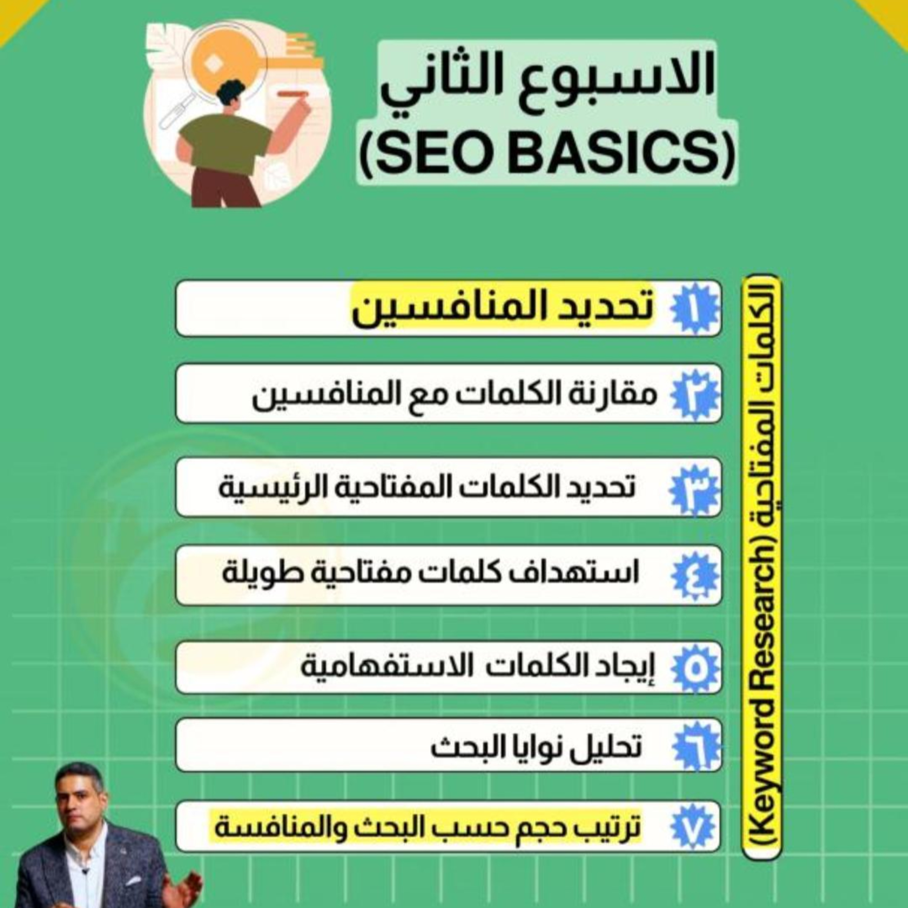 كورس التسويق العقاري (10) اكتشف سر جذب العملاء الجادين وتصدر جوجل بذكاء! (الأسبوع الثاني) episode artwork