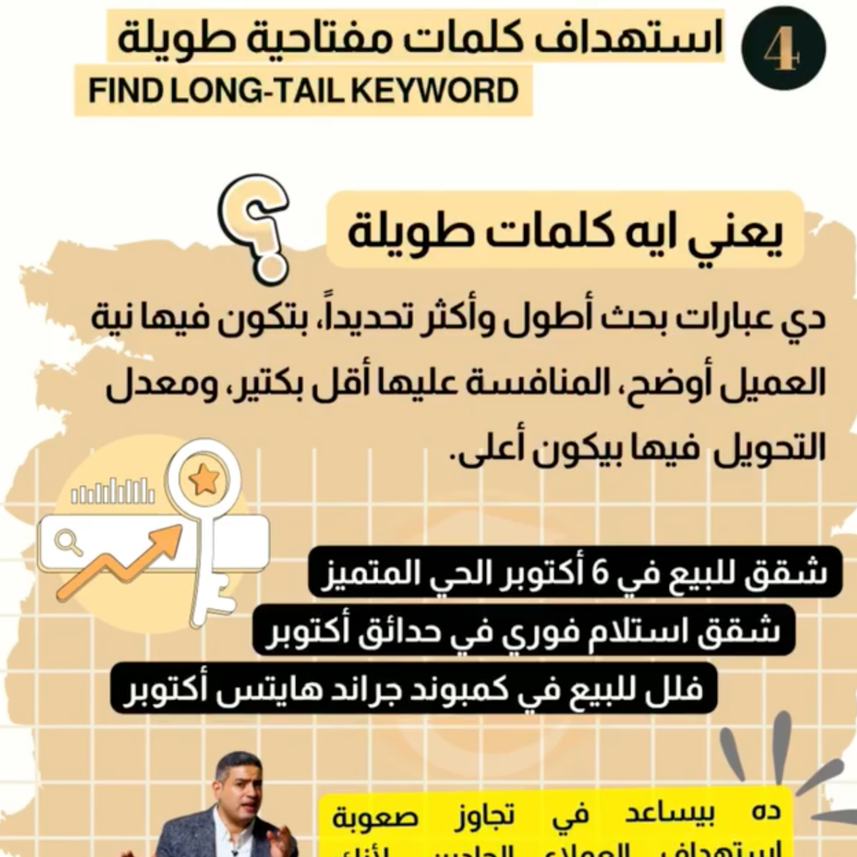 كورس التسويق العقاري (15) اللي بيشتري عقارات مش بيبحث بالطريقة دي... إزاي تلاقيه؟ (صدمة للمسوقين 😲) episode artwork