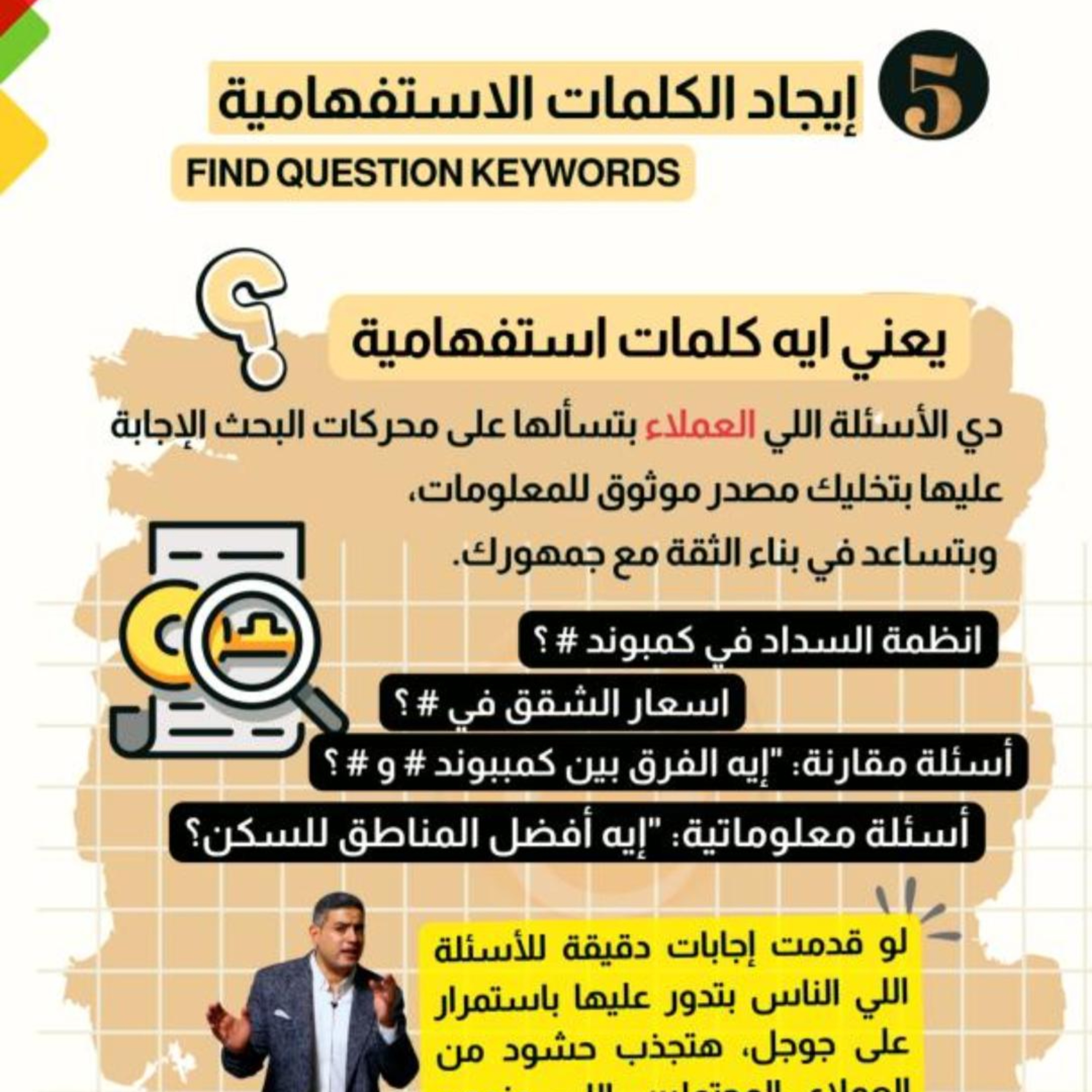 كورس التسويق العقاري (16) كيف تحول أسئلة العملاء إلى مبيعات عقارية حقيقية؟ episode artwork