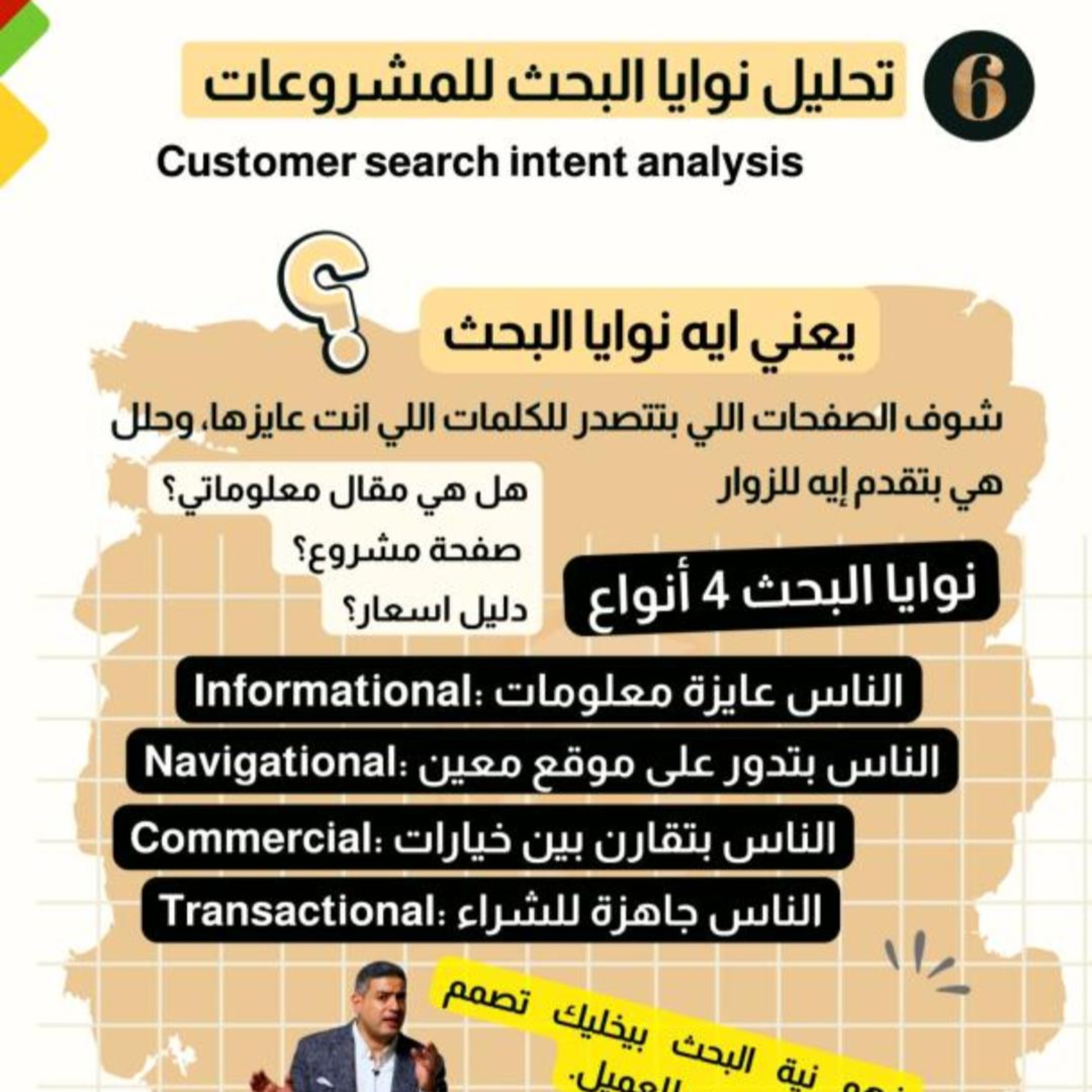 كورس التسويق العقاري (17) سيطر على عقل العميل العقاري عبر فهم نية البحث وحقق مبيعات غير مسبوقة episode artwork