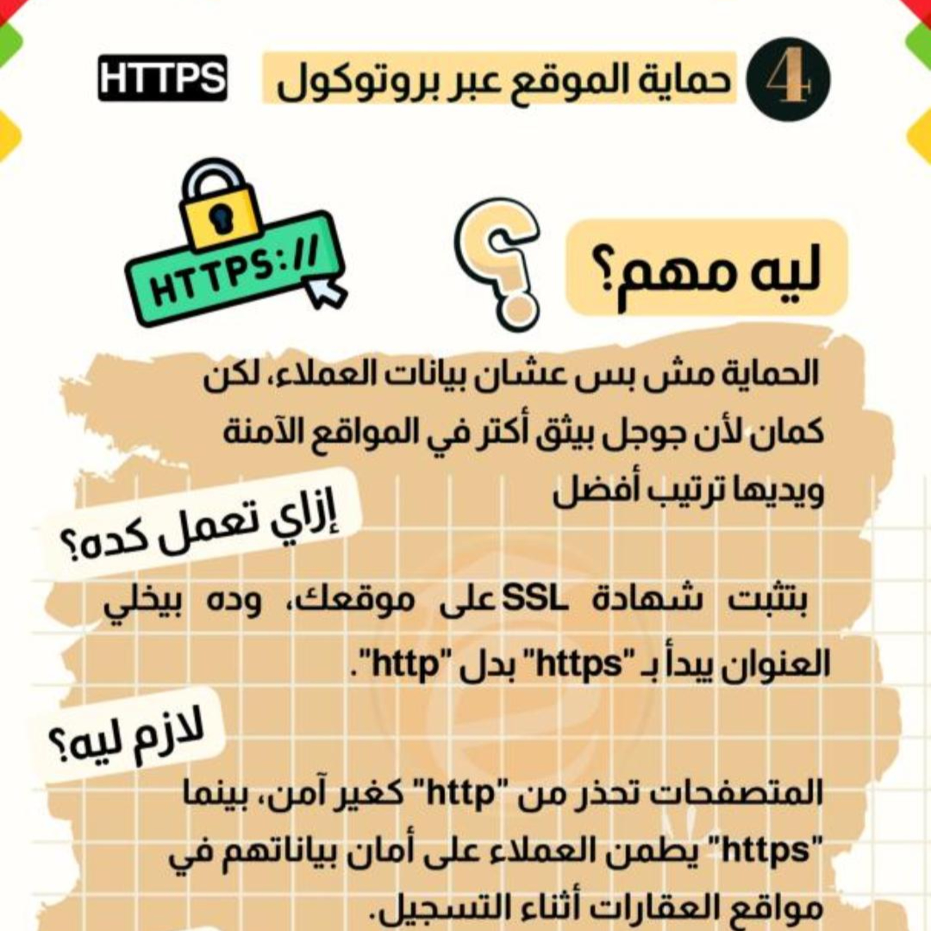 كورس التسويق العقاري (23) هو موقعك محمي ببروتوكول اتش تي تي بي اس ⚠️ (السر اللي بيخسرك عملاء) episode artwork