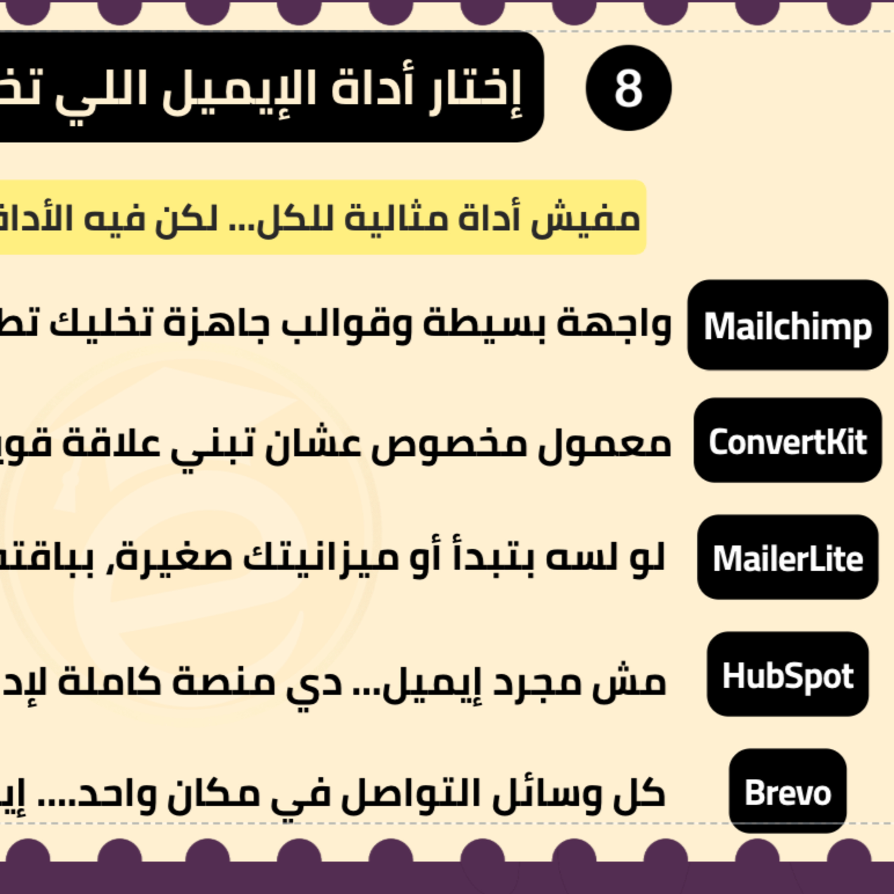 اعمل زي الشركات الكبرى: قاعدة بيانات + إيميل = مبيعات أسرع episode artwork