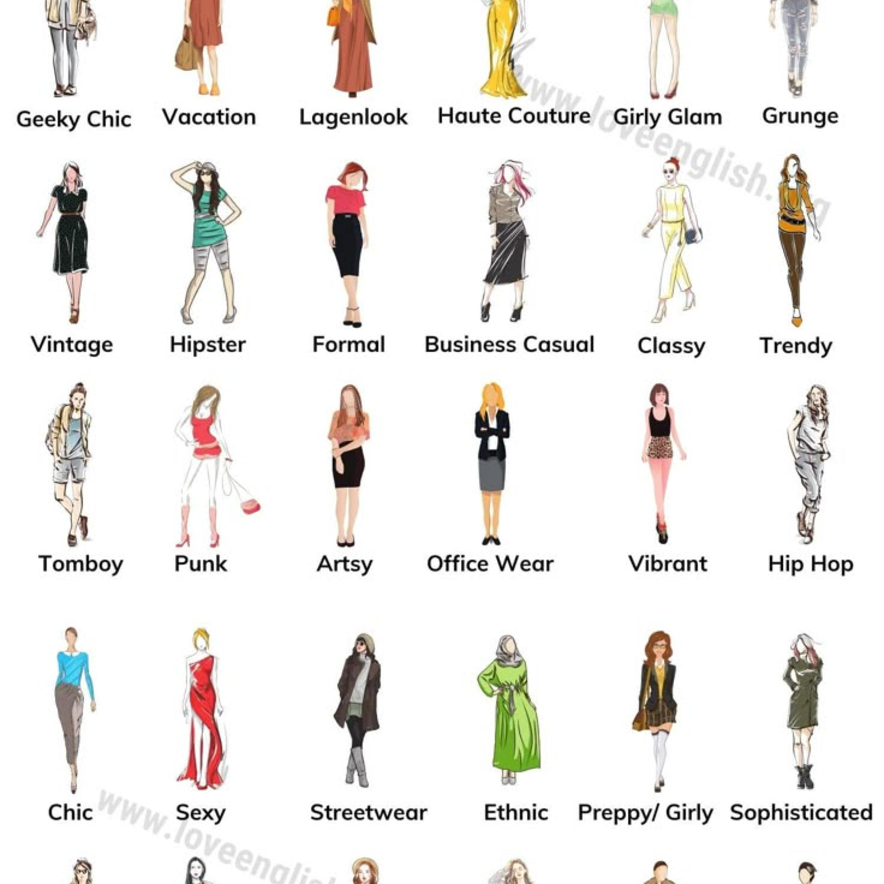 Core Motivations Podcast