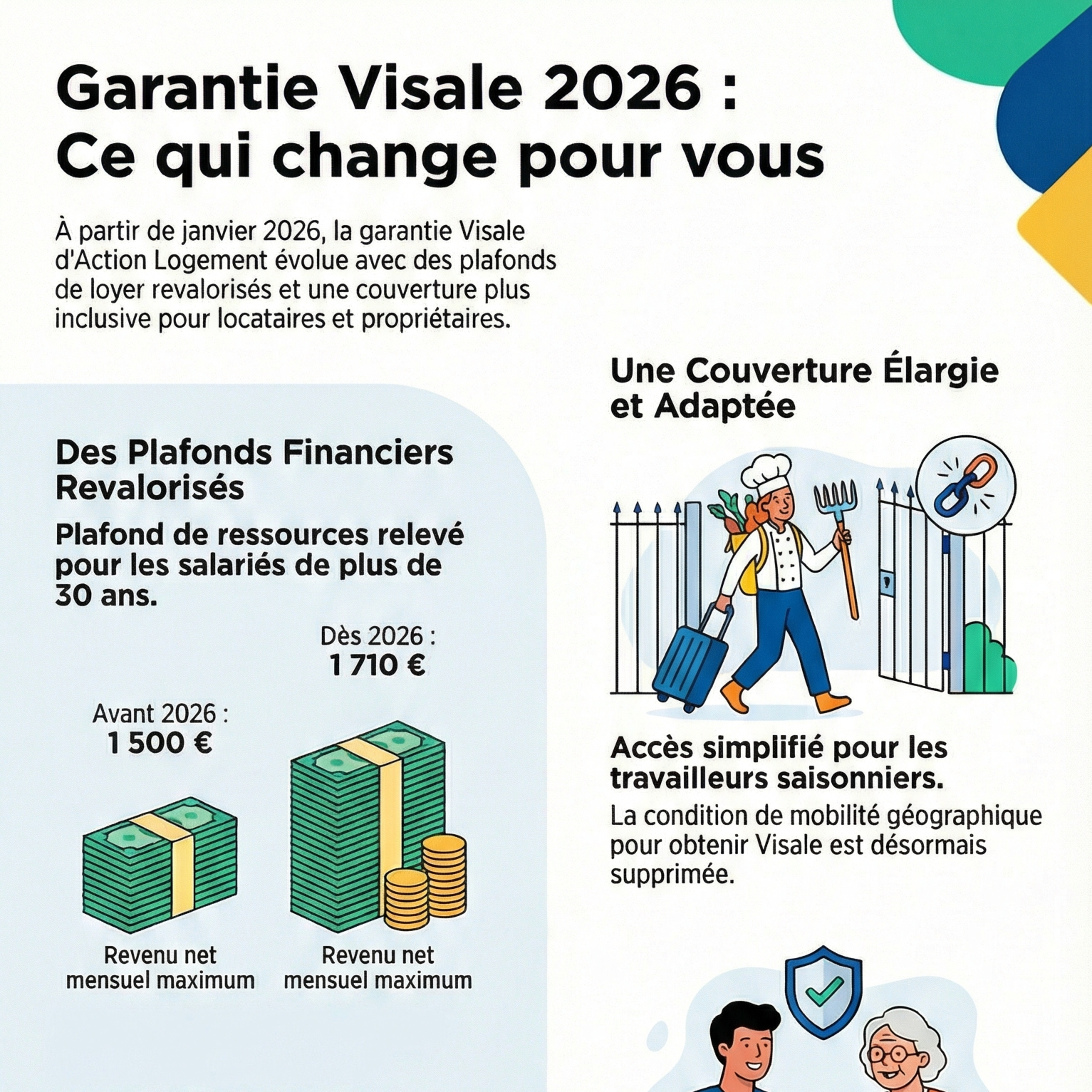 Podcast by LRDCIP - Pour et Avec les CIP !!