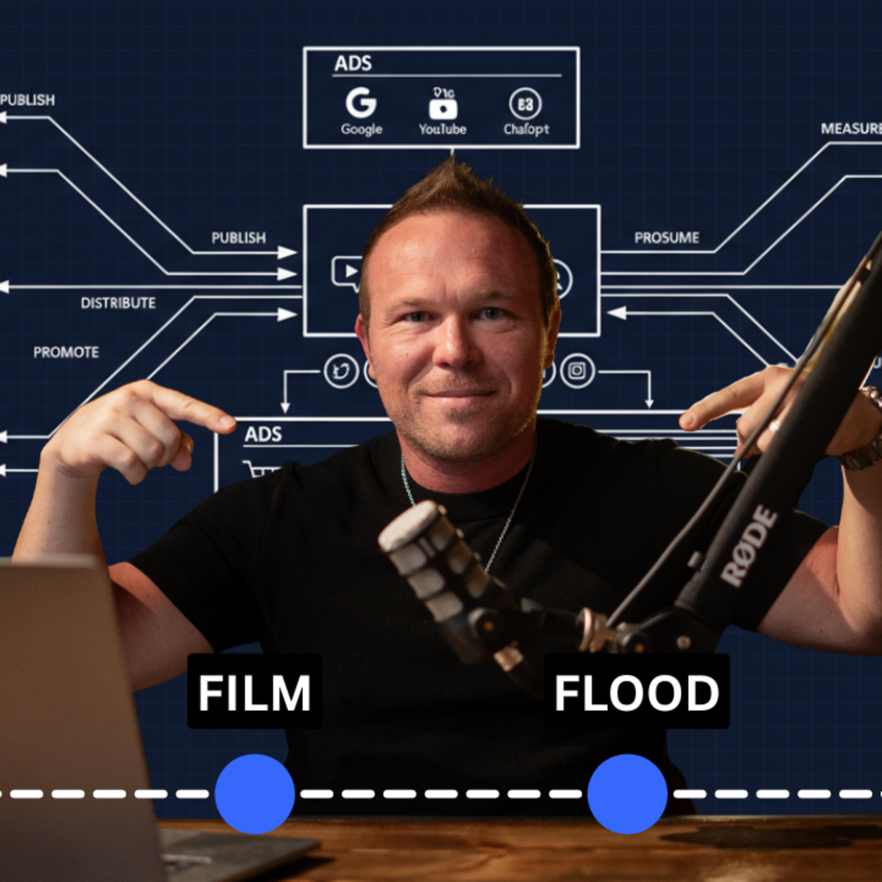 How to Distribute Your Content Across 15 Websites for SEO and ChatGPT Rankings episode artwork