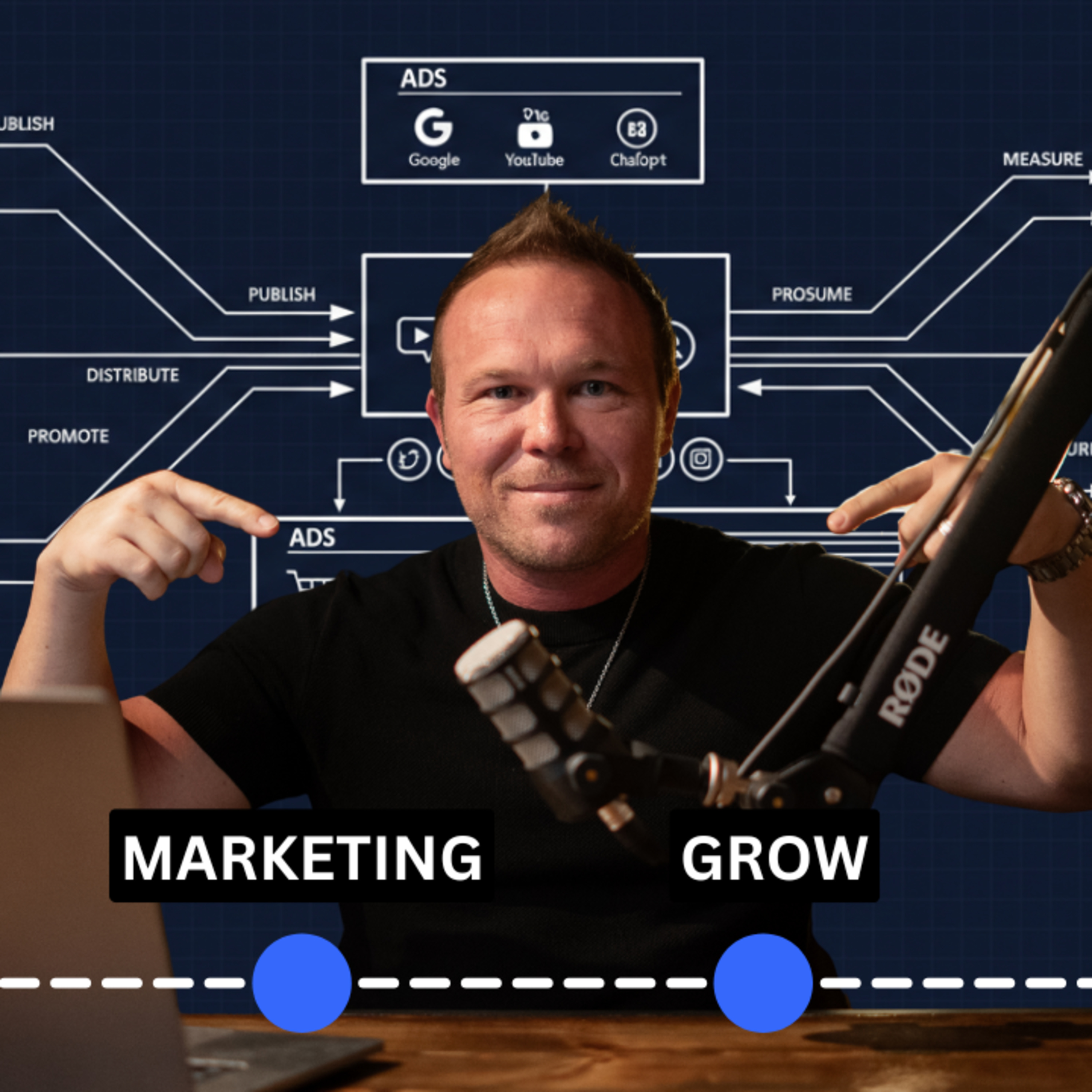 What Is Relationship Marketing? How to Turn Warm Leads Into Sales episode artwork
