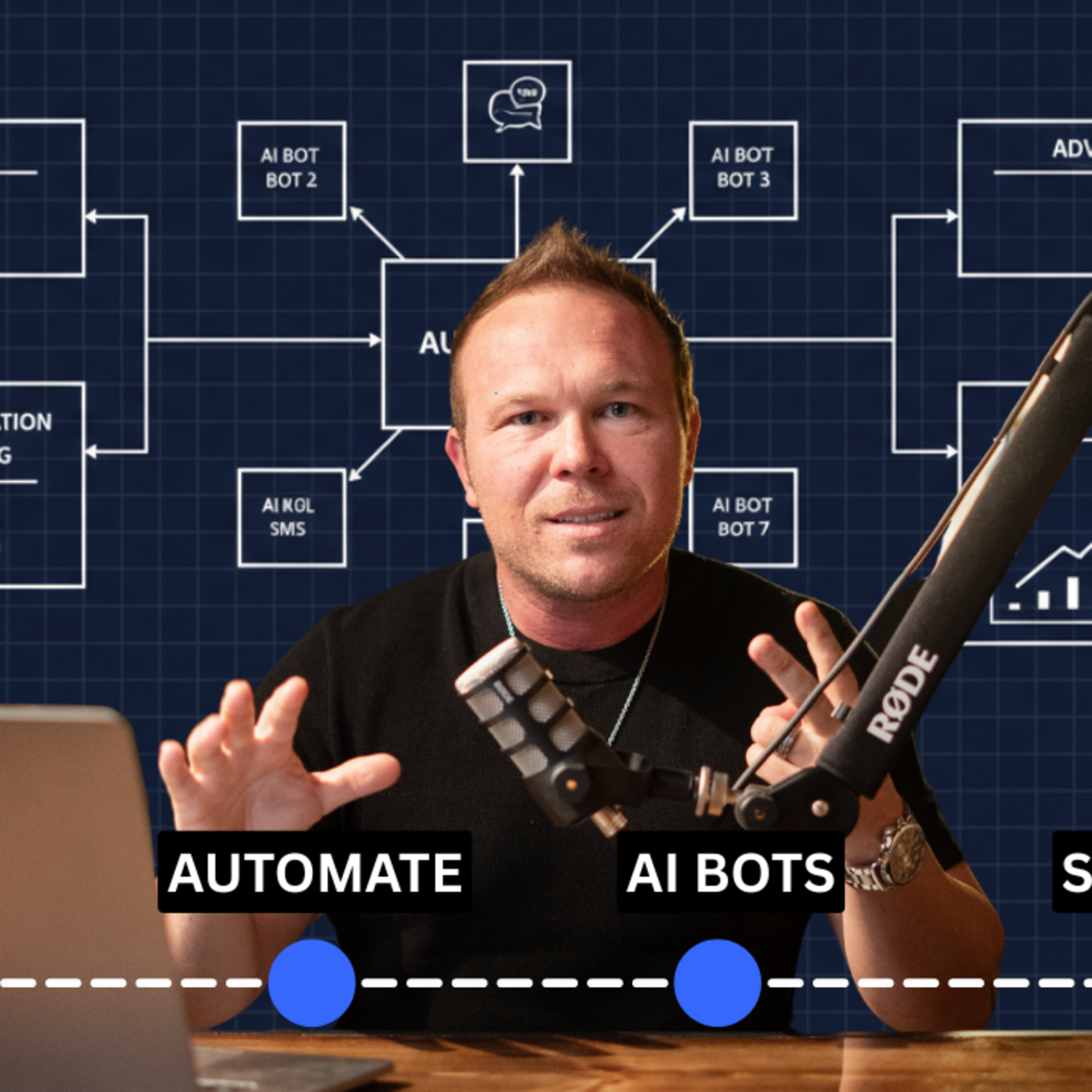 How to Automate Your Marketing in 2026 episode artwork