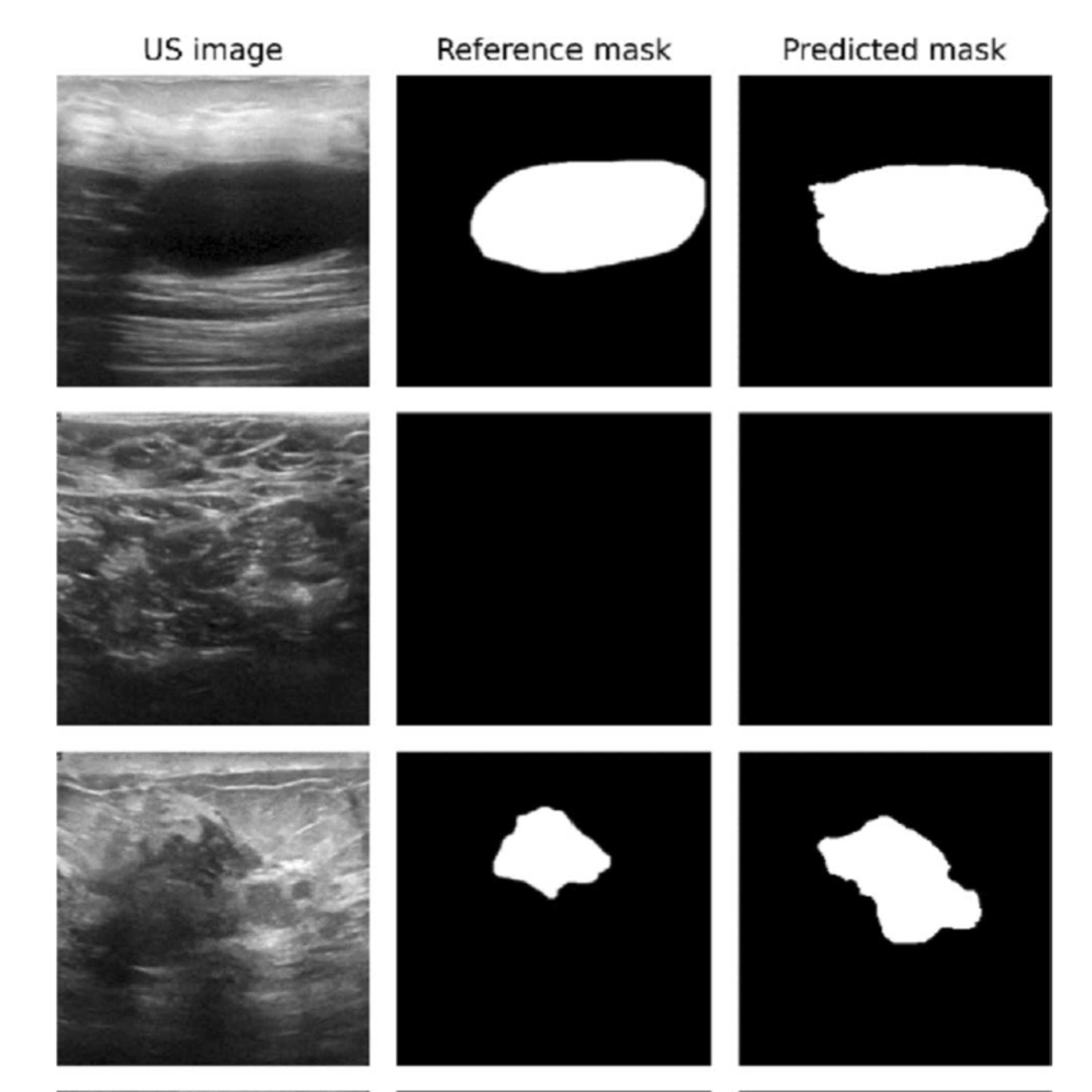 Simple Science Deep Dive