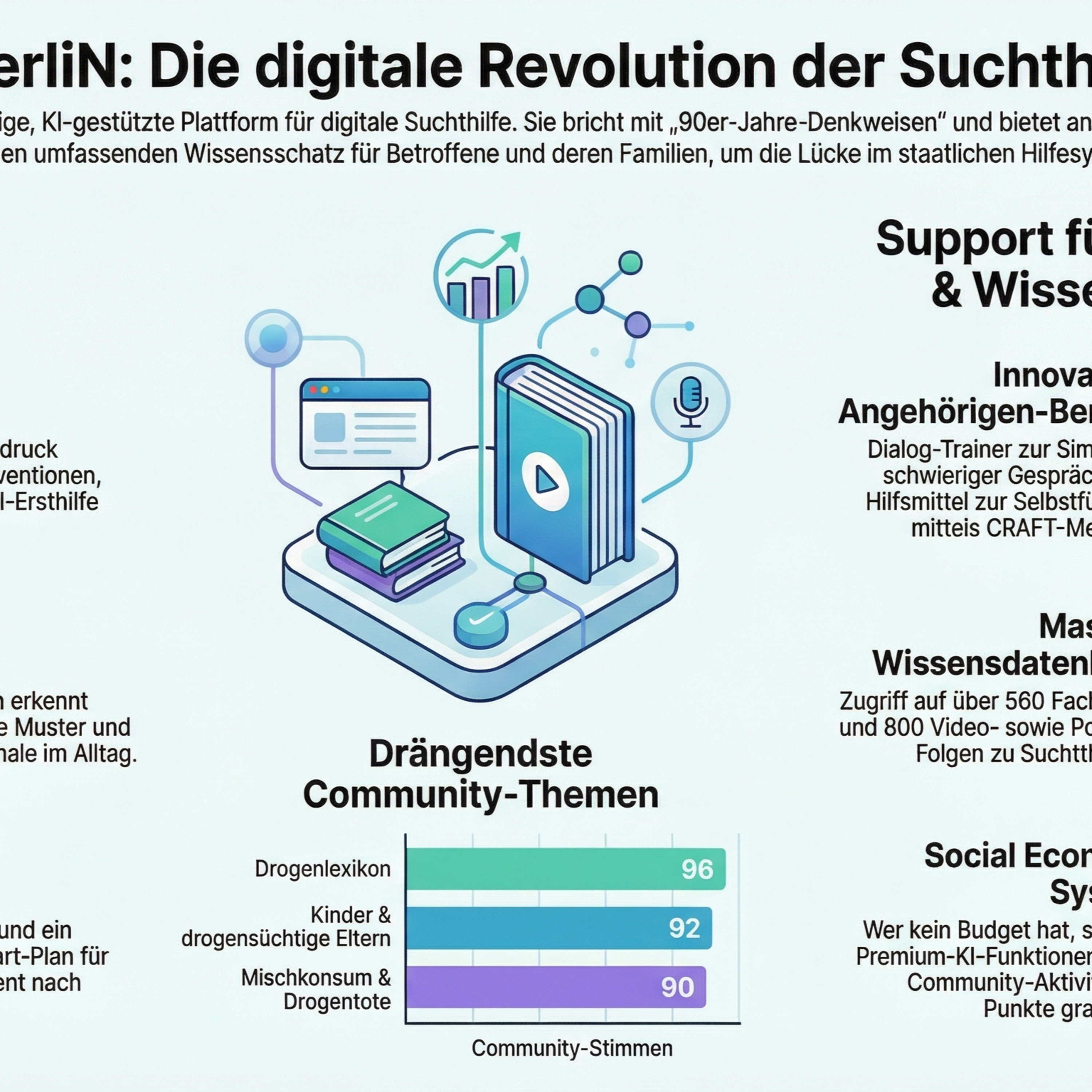Die KI-Revolution in der Selbsthilfe – Wie NeelixberliN alles verändert episode artwork