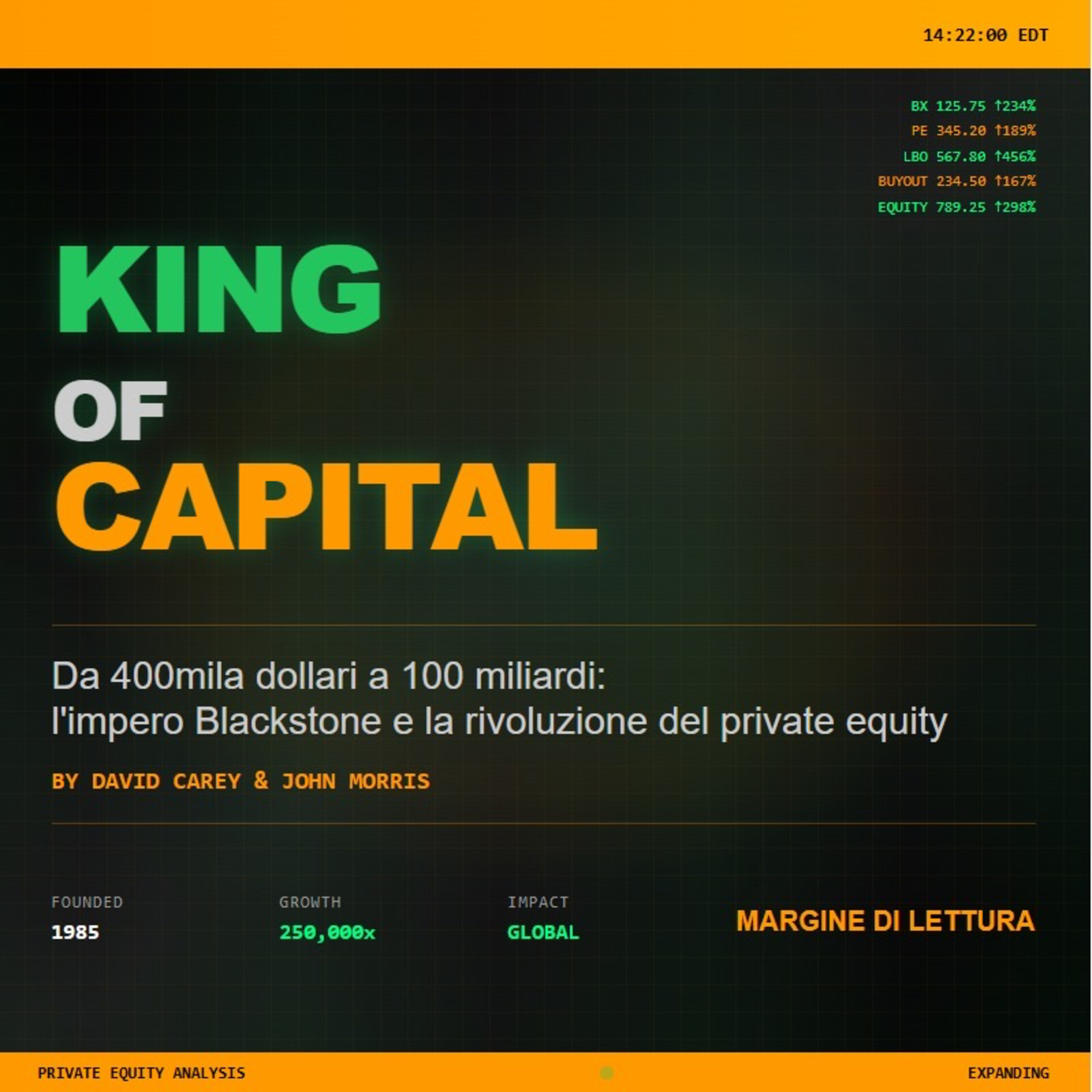 King of Capital - Da 400mila dollari a 100 miliardi: l'impero Blackstone e la rivoluzione del private equity I Margine di Lettura episode artwork