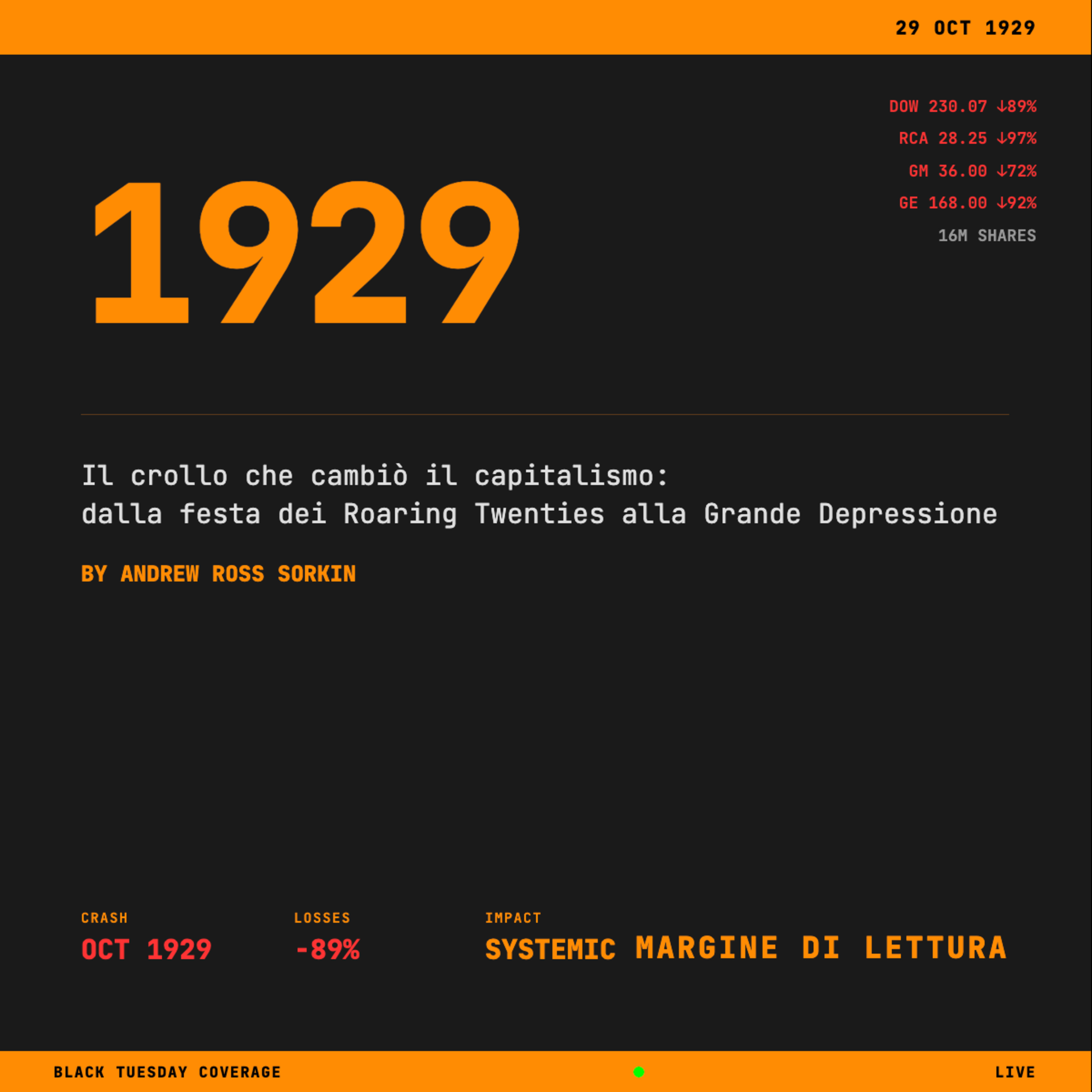 1929 - Il crollo che cambiò il capitalismo: dalla festa dei Roaring Twenties alla Grande Depressione I Margine di Lettura episode artwork