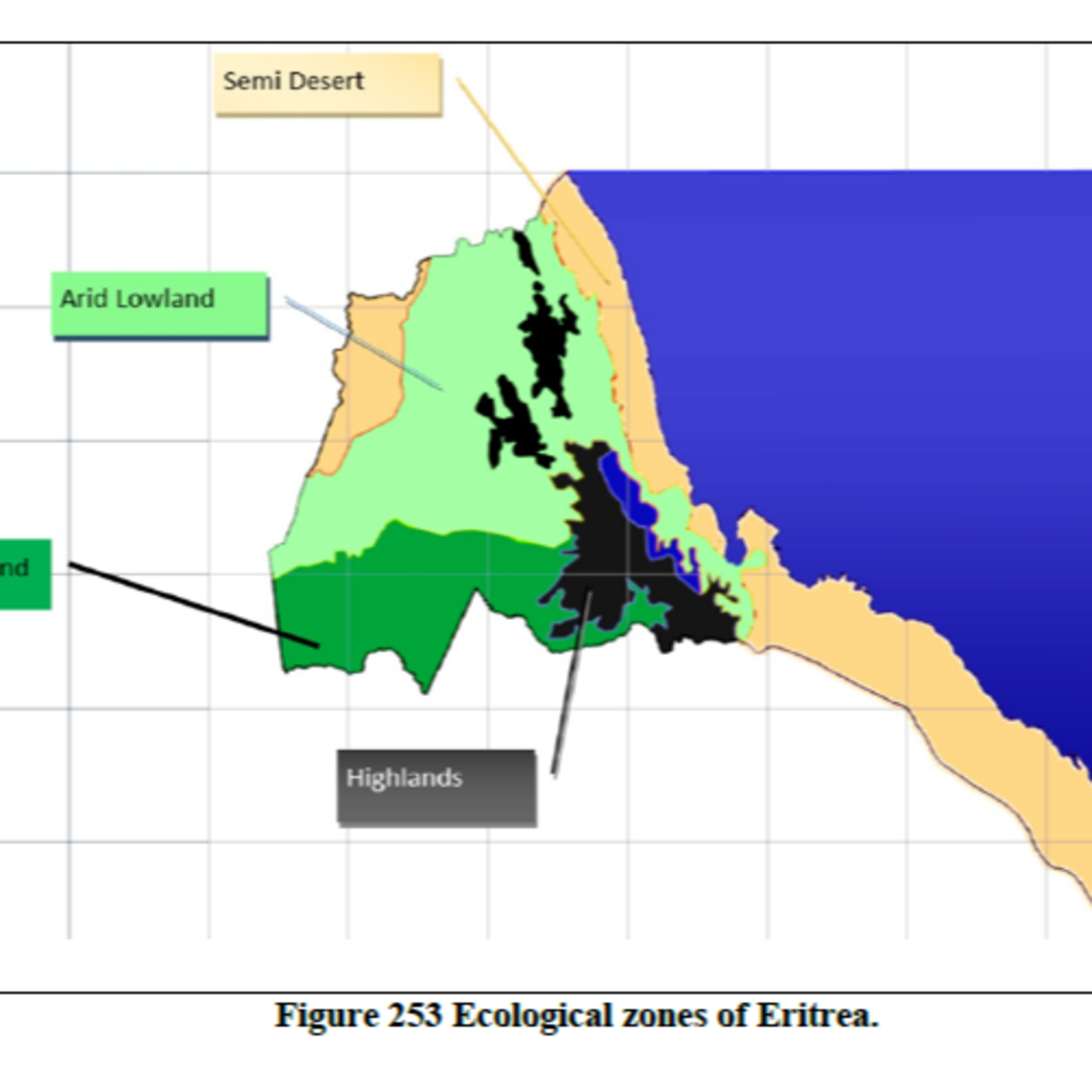 The Other Side of Eritrea