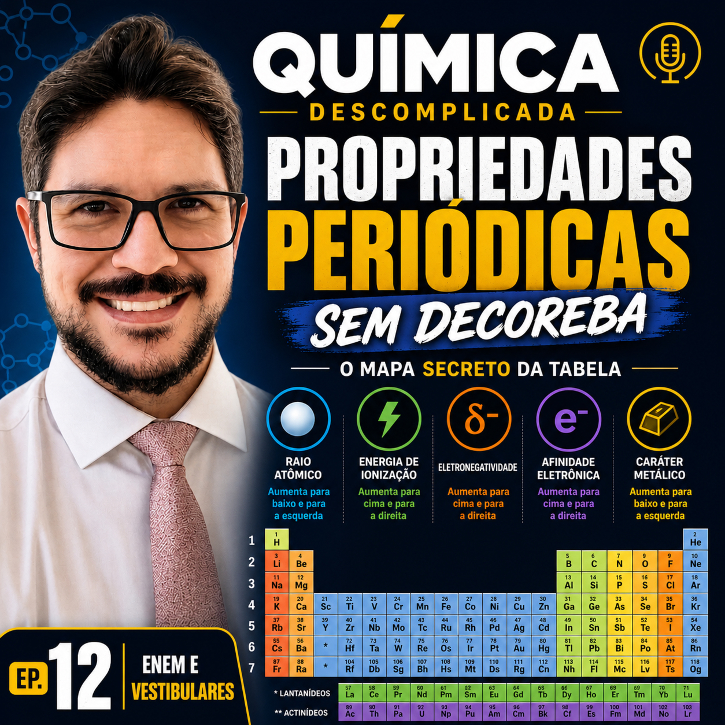 🎙️EP-12 QG-12 Propriedades periódicas: o mapa secreto da Tabela Periódica episode artwork