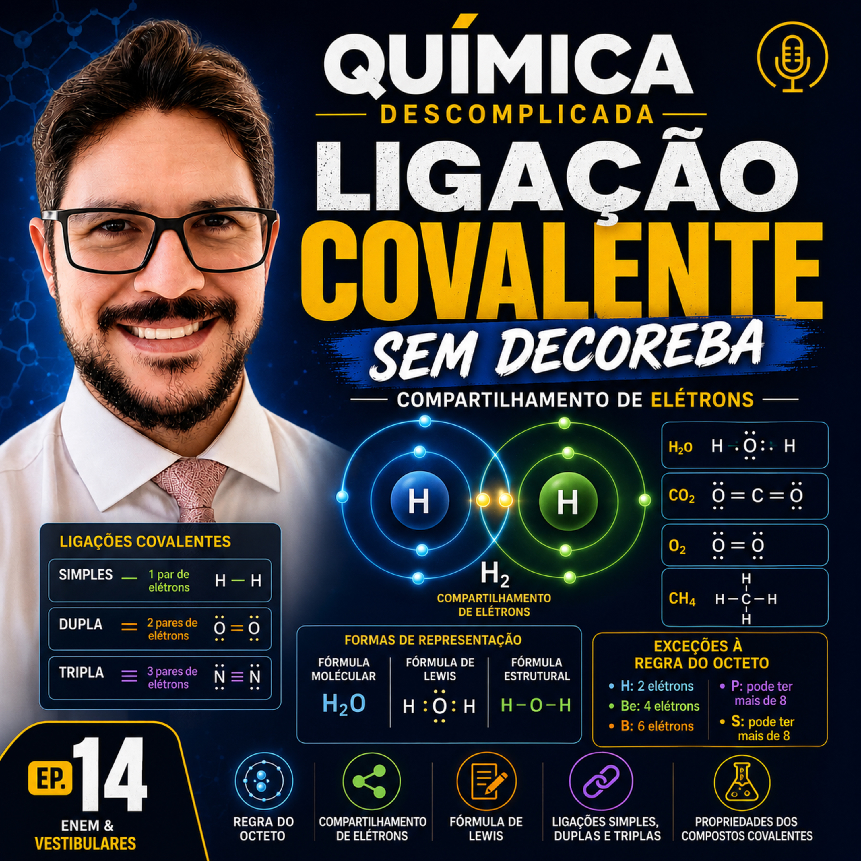 🎙️ EP-14 QG-14 Ligação covalente: quando os átomos decidem compartilhar elétrons episode artwork