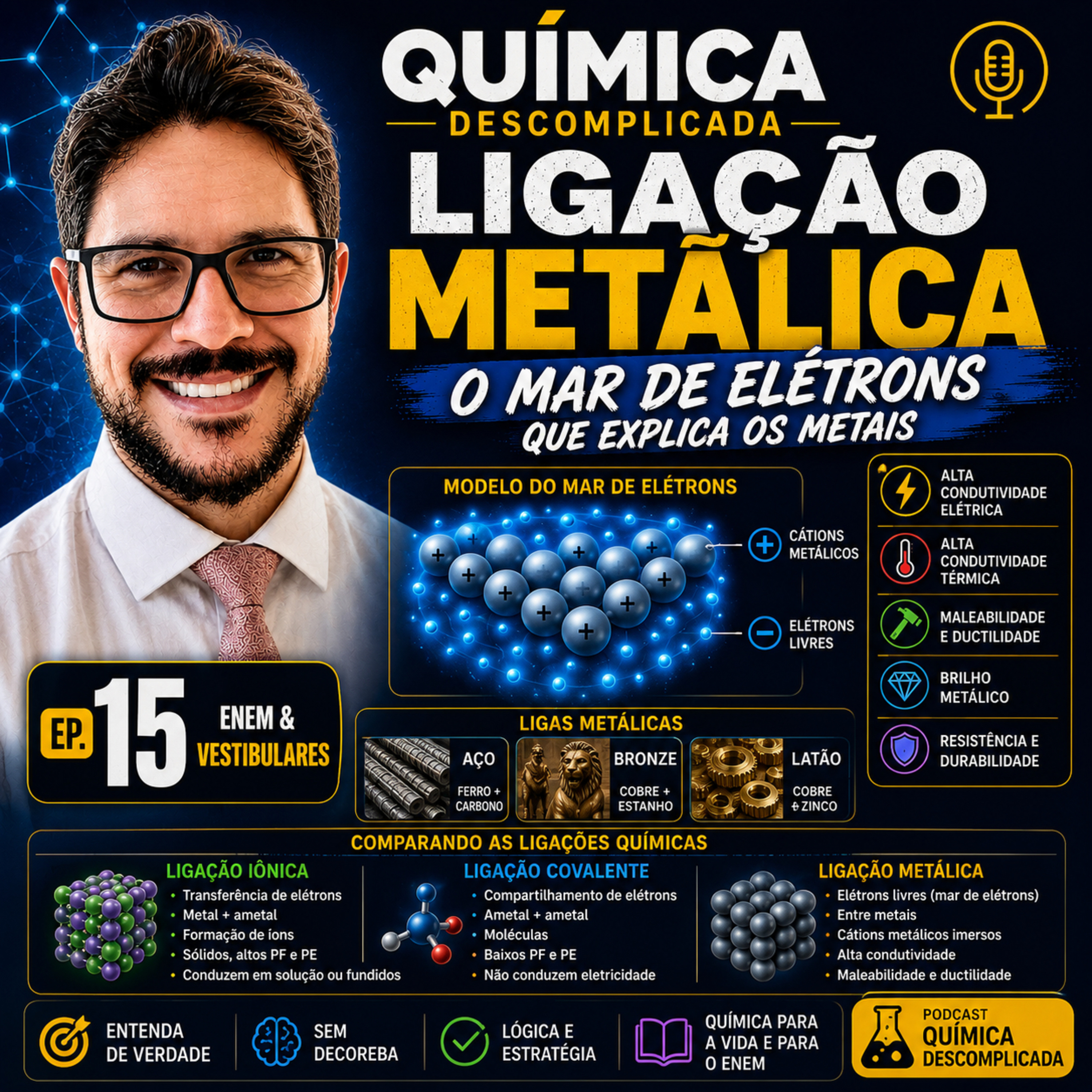 🎙️ EP-15 QG-15 Ligação metálica: o mar de elétrons que explica os metais episode artwork