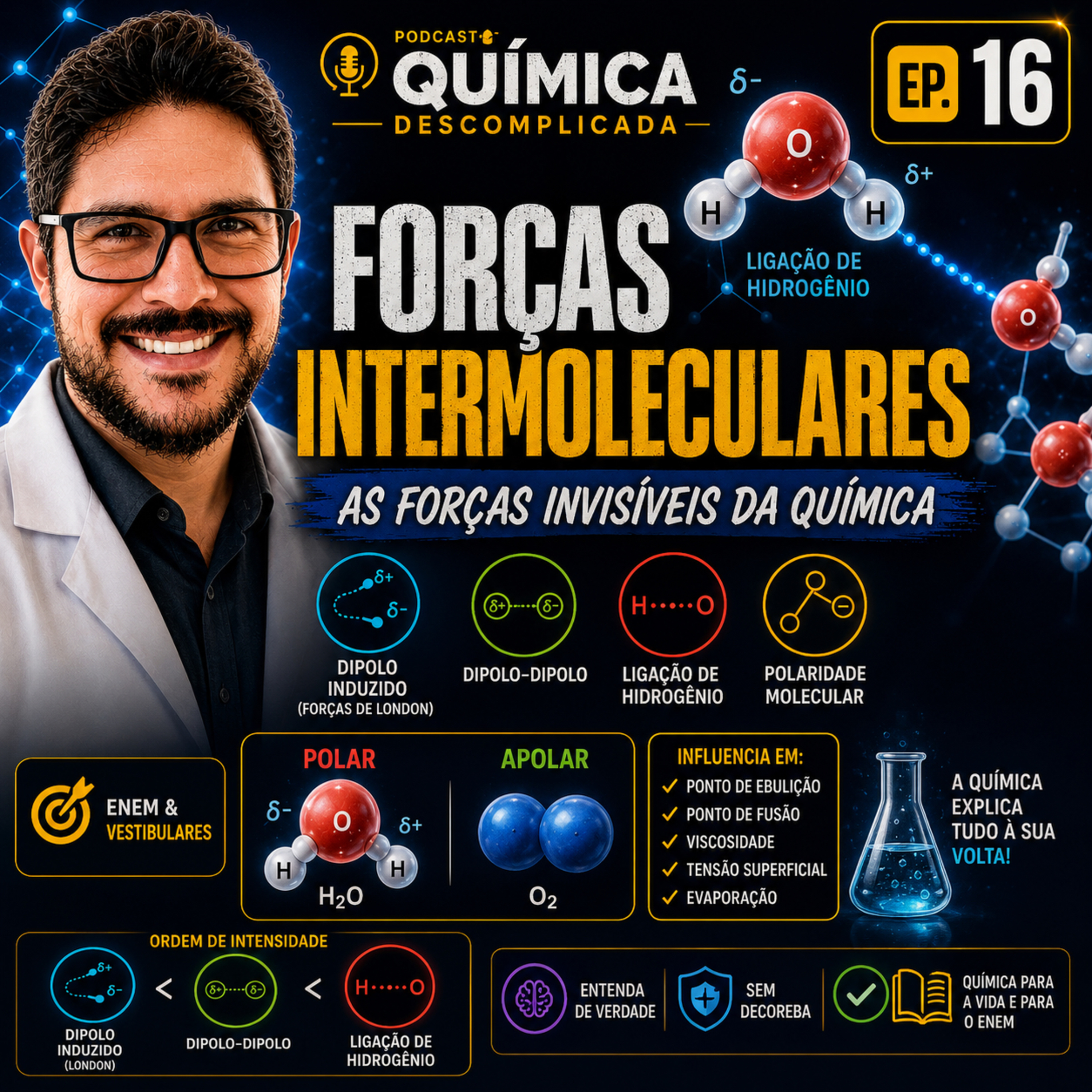 🎙️ EP-16 QG-16 Forças intermoleculares: as forças invisíveis que controlam as substâncias episode artwork