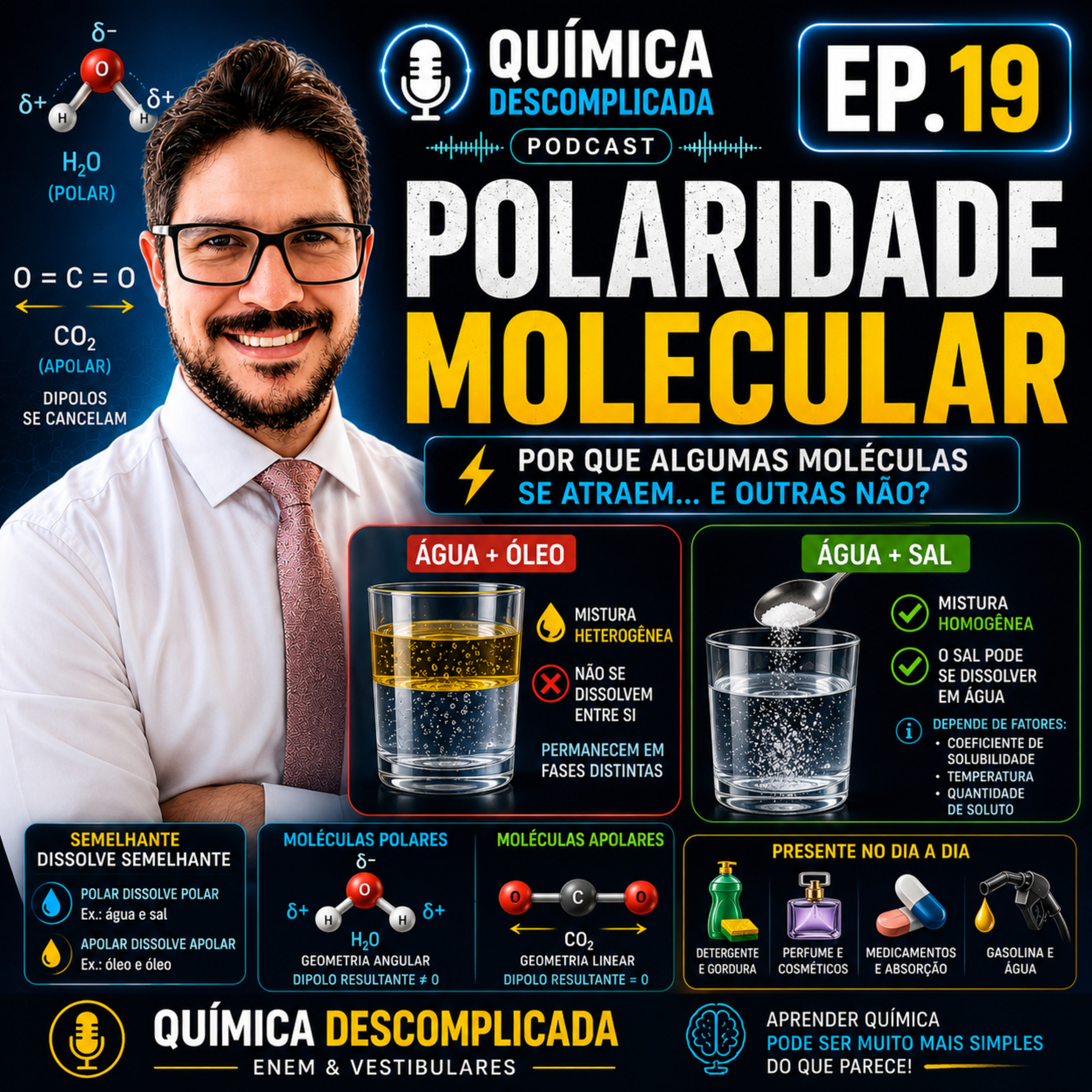 🎙️ EP-19 QG-19 Polaridade molecular: por que algumas moléculas se atraem e outras não? episode artwork