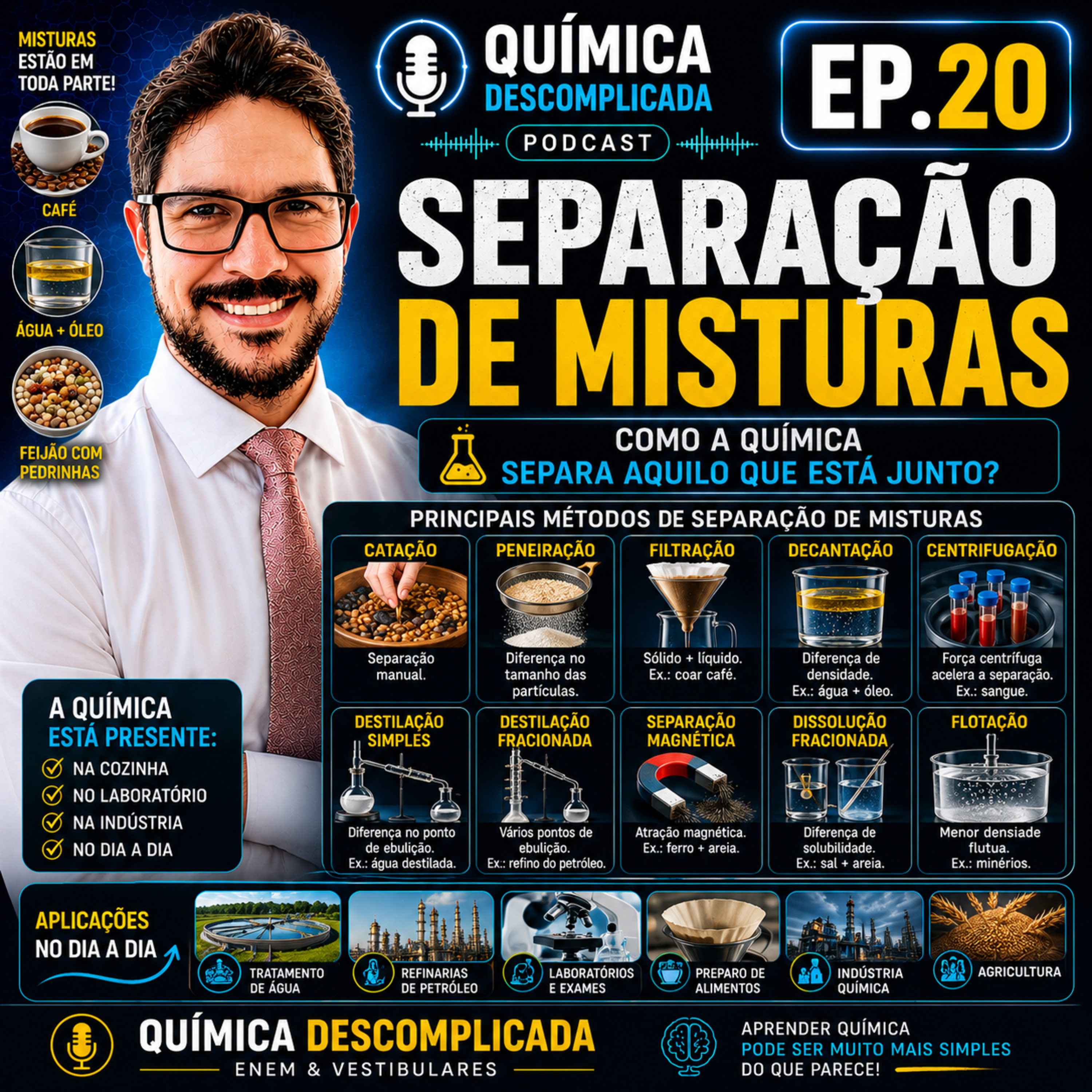 🎙️ EP-20 QG-20 Separação de misturas: como a Química separa aquilo que está junto? episode artwork