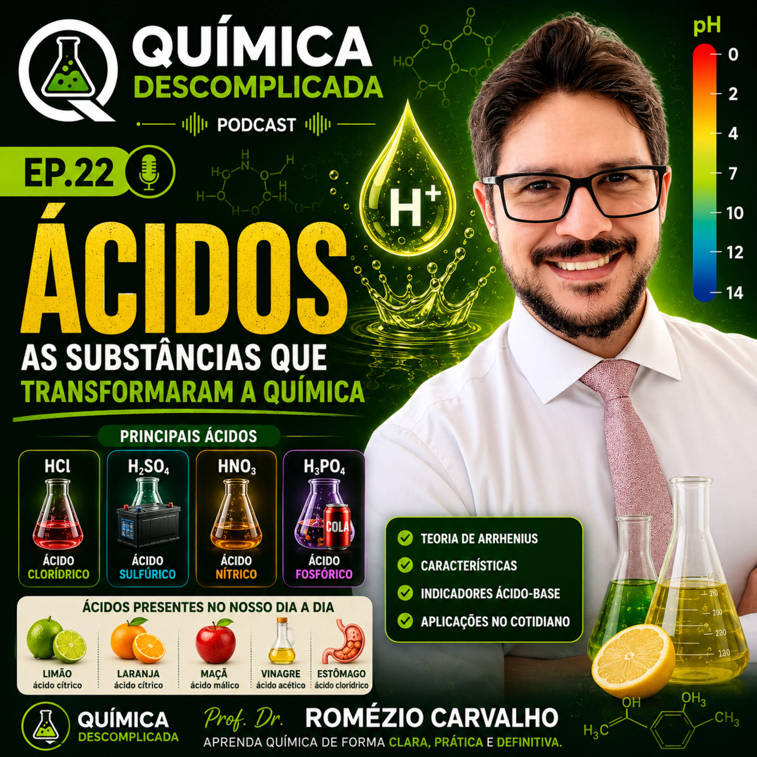 🎙️ EP-22 QG-22 Ácidos: as substâncias que transformam a Química episode artwork