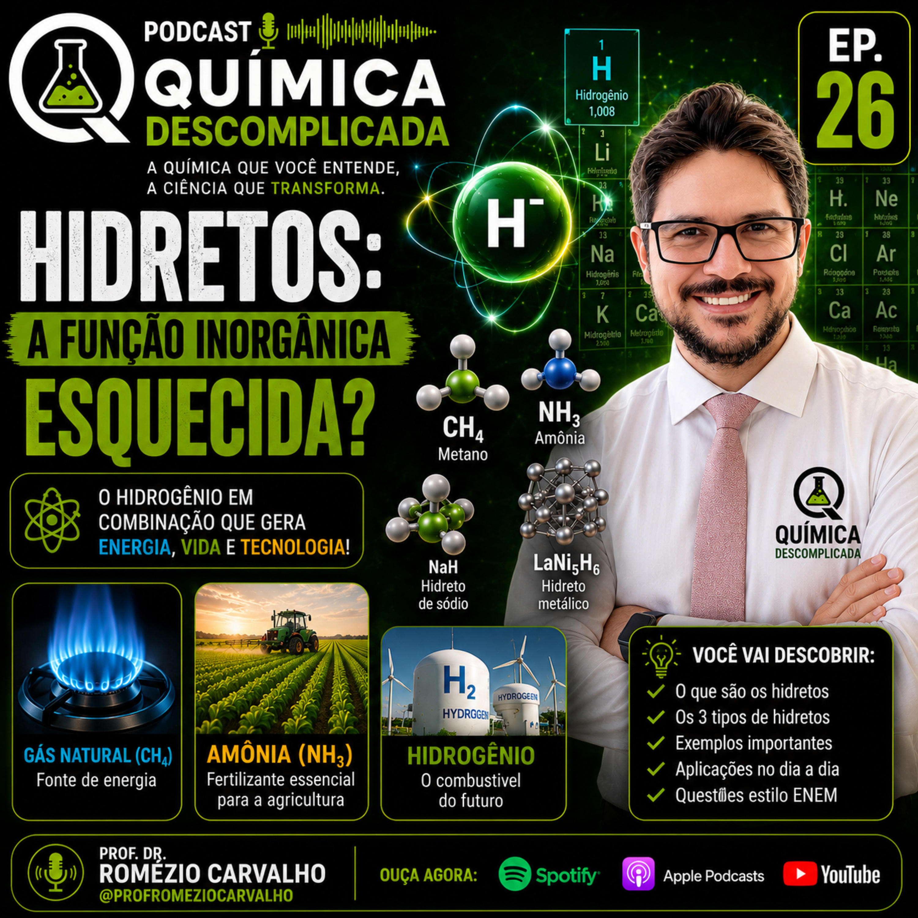 🎙️EP-26 QG-26 HIDRETOS: a função inorgânica esquecida? episode artwork