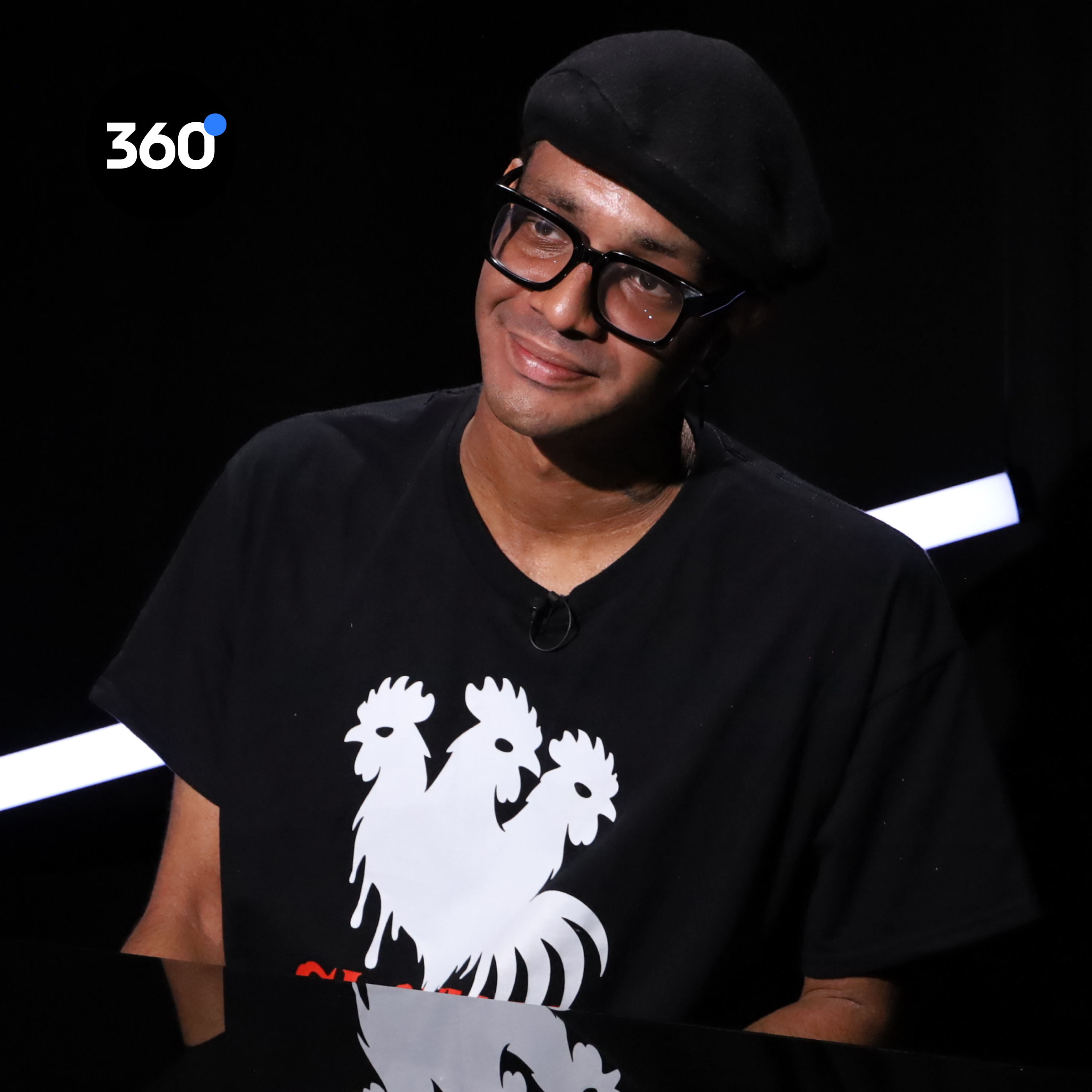 Podcasty 360tka