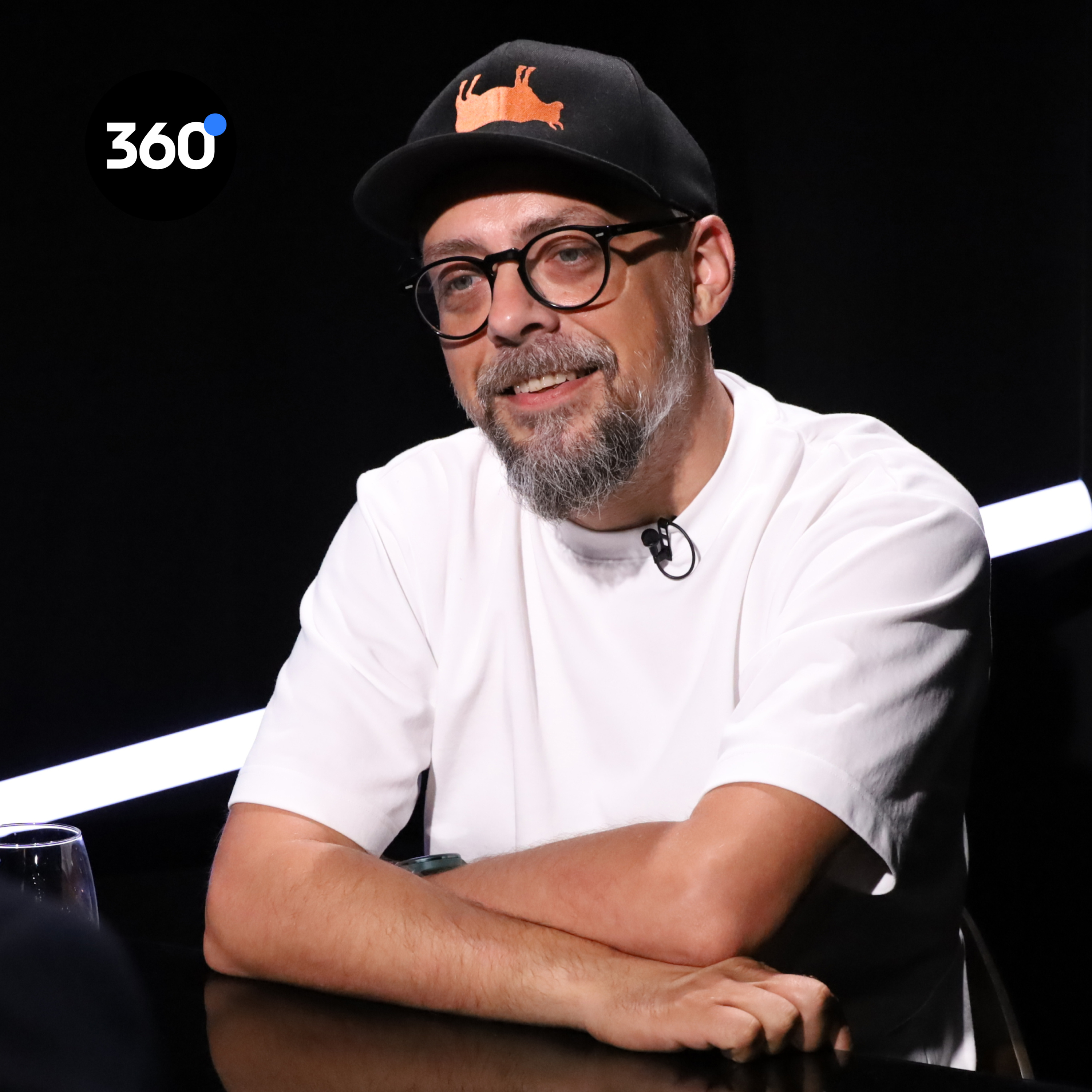 Podcasty 360tka