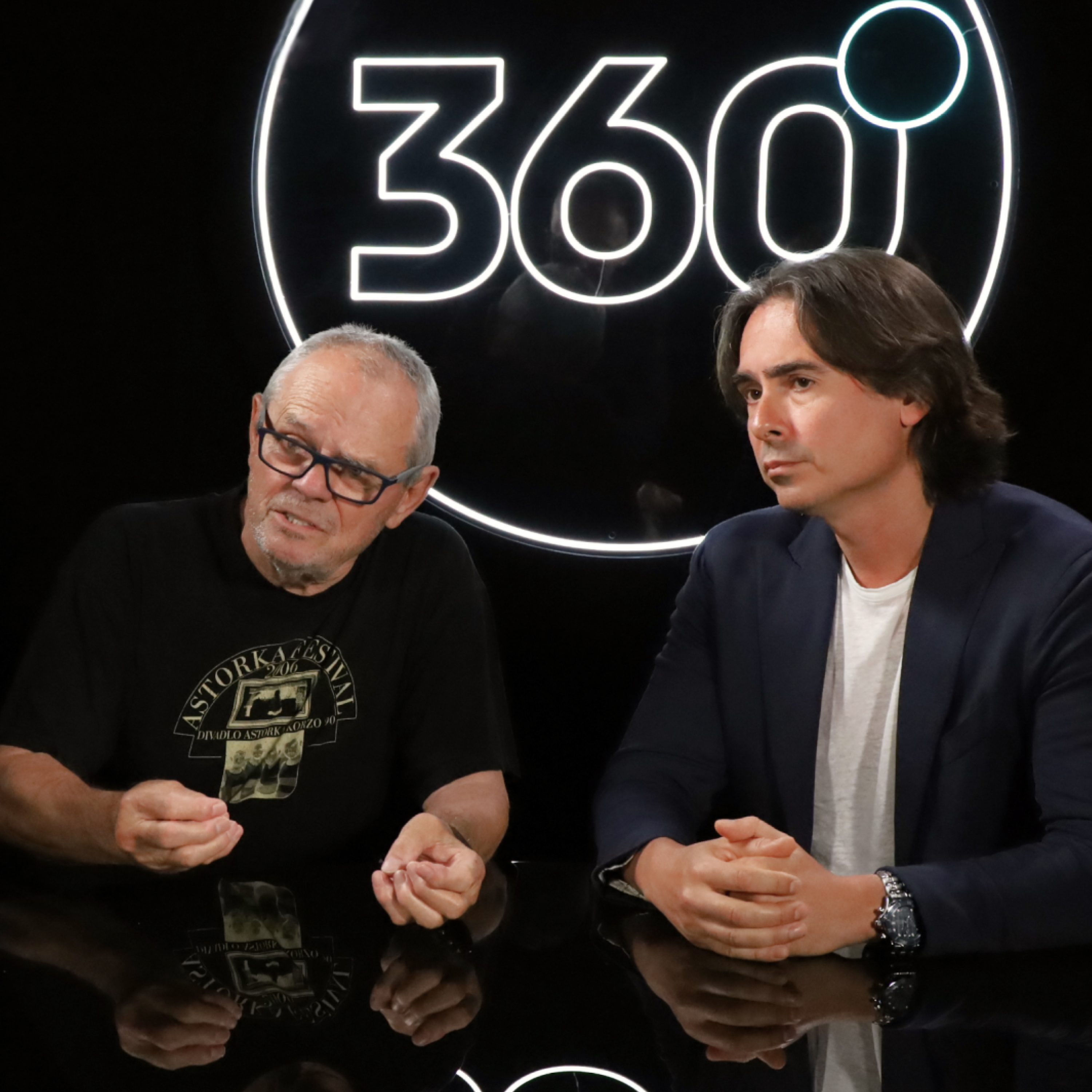 Podcasty 360tka