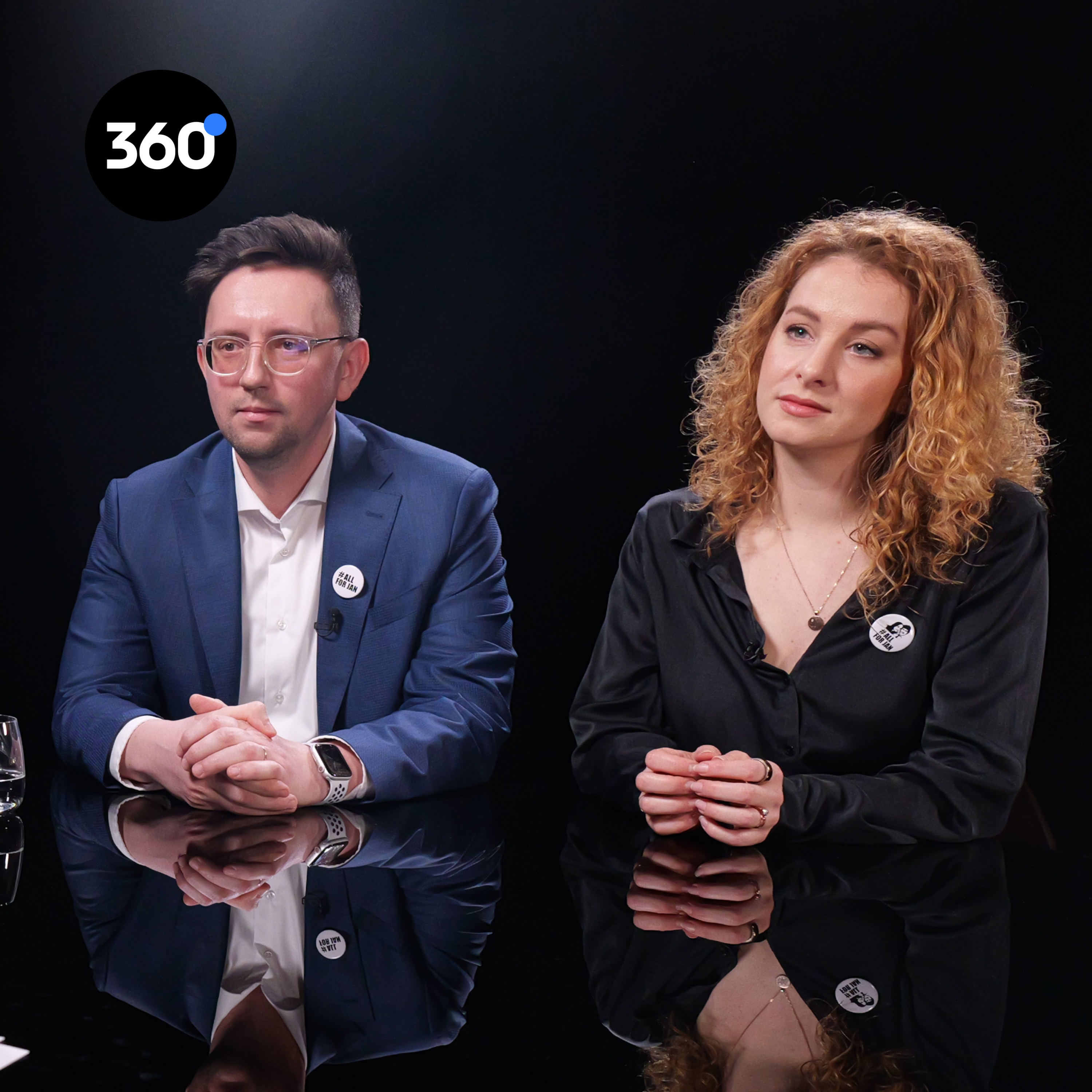 Podcasty 360tka