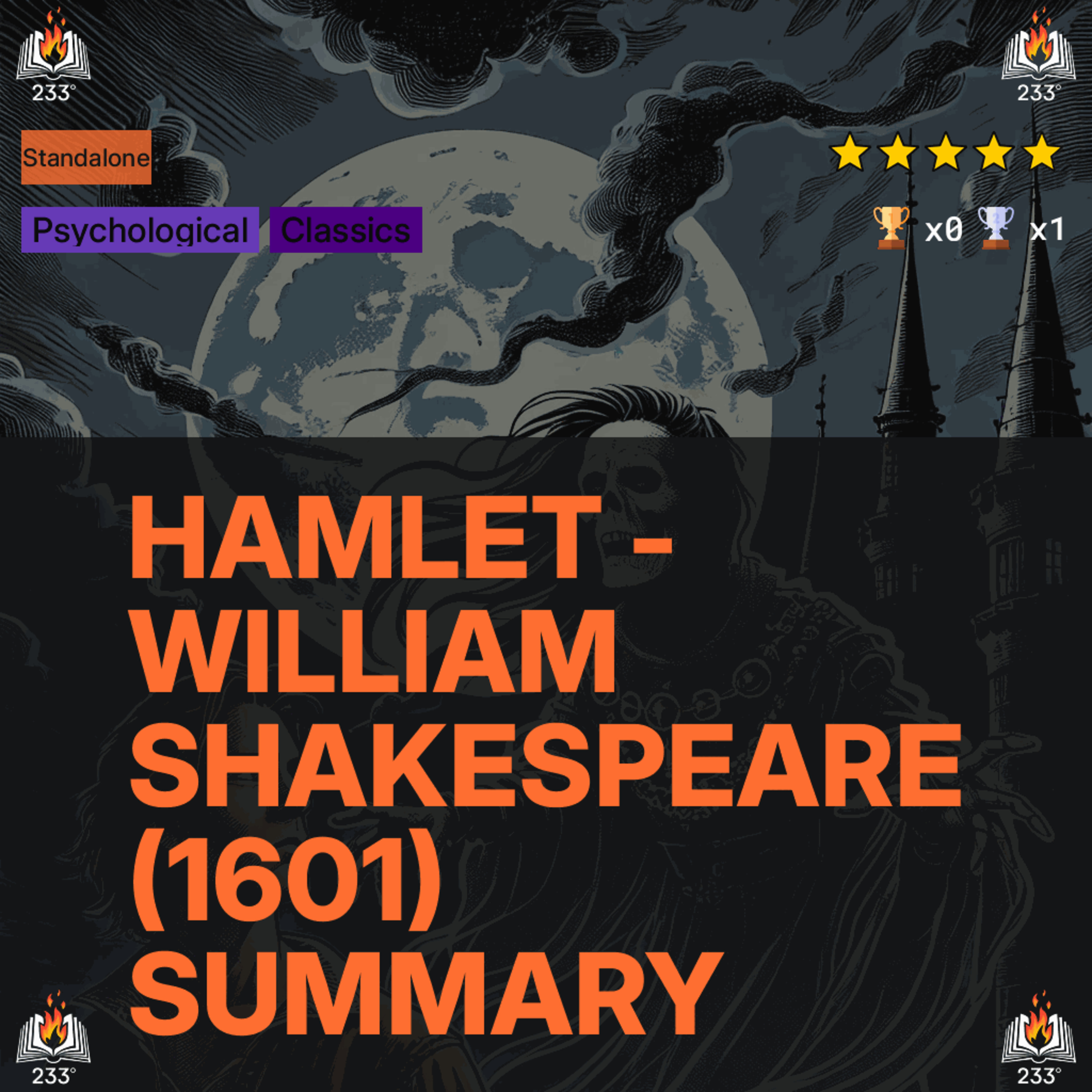Celsius 233 Book Summaries Podcast