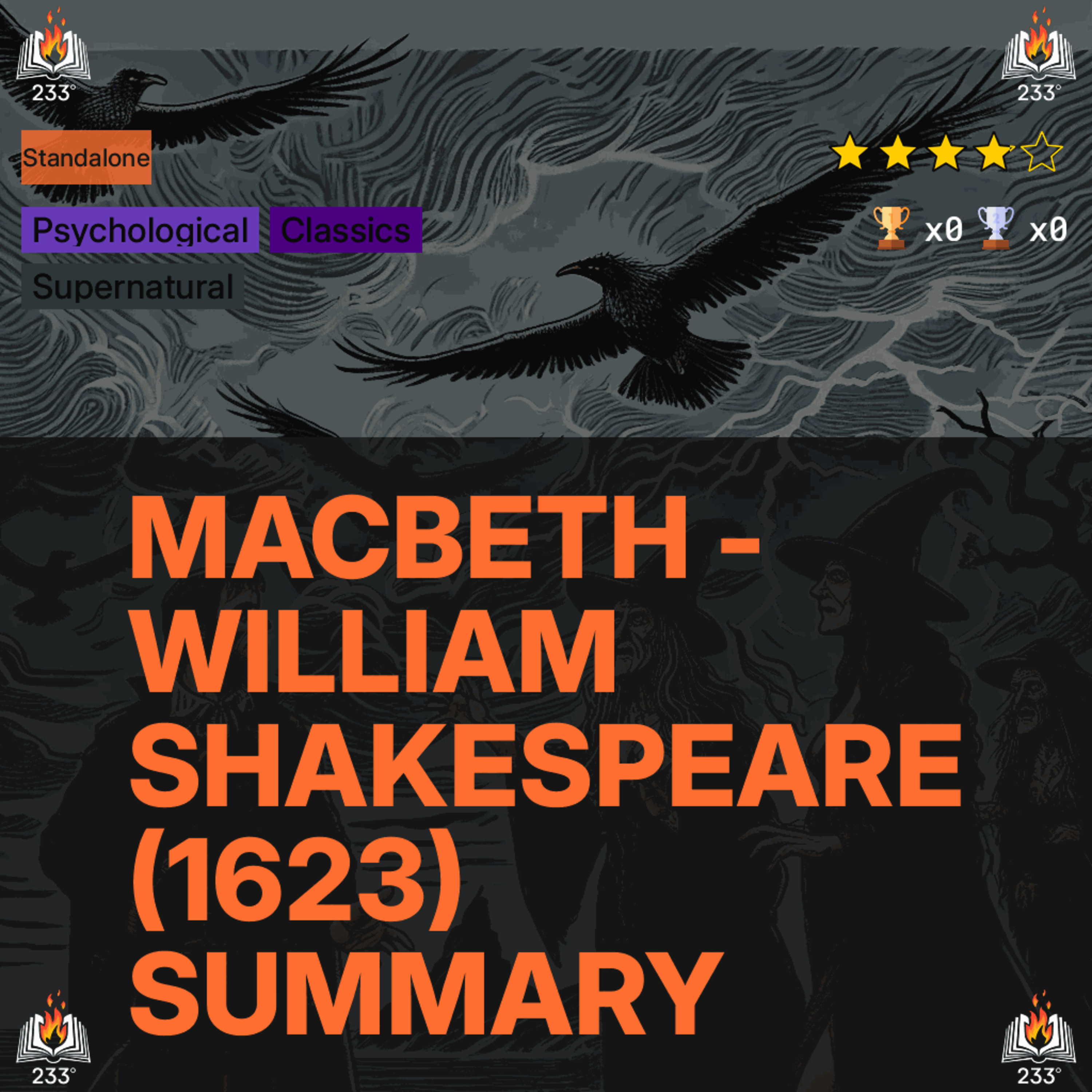 Celsius 233 Book Summaries Podcast