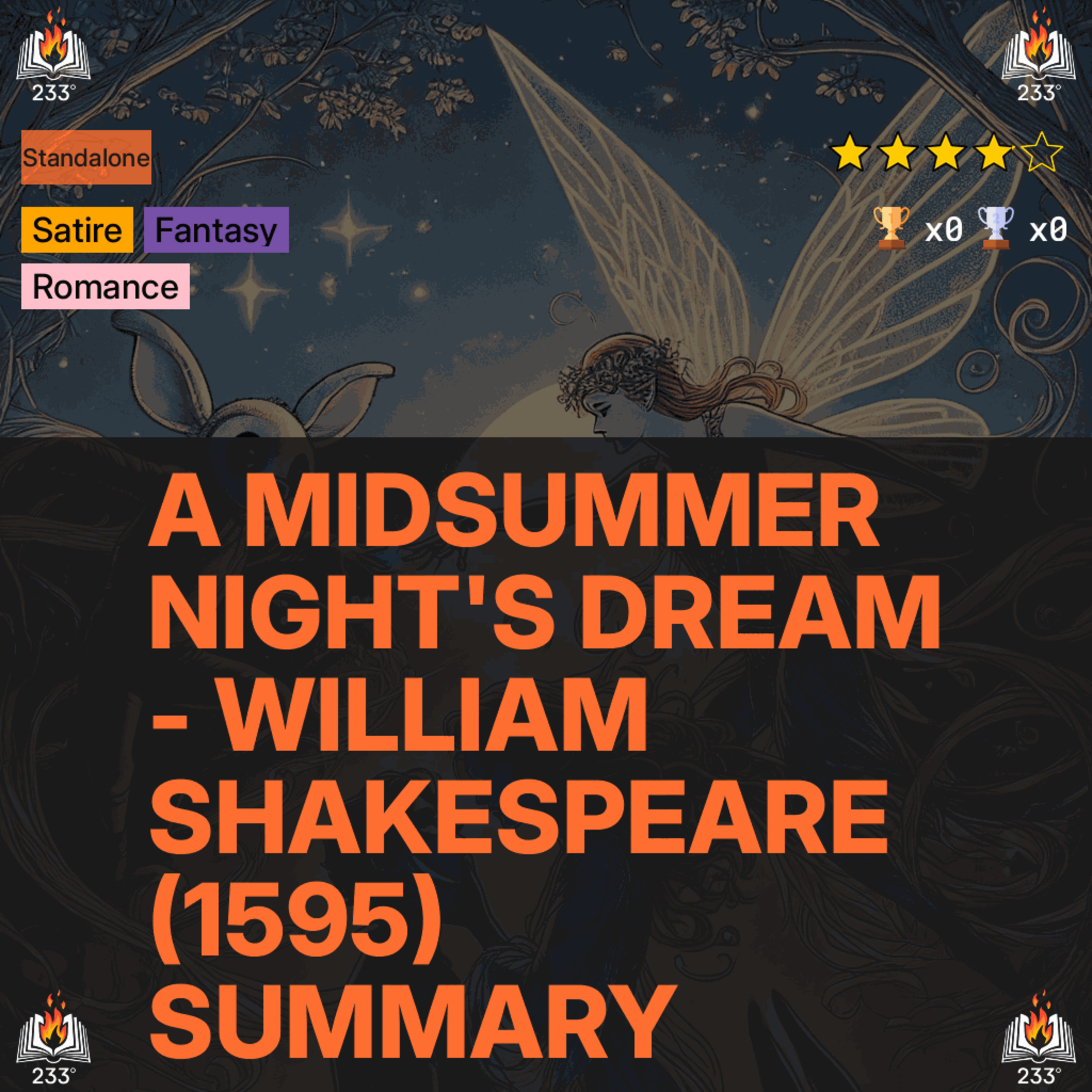 Celsius 233 Book Summaries Podcast