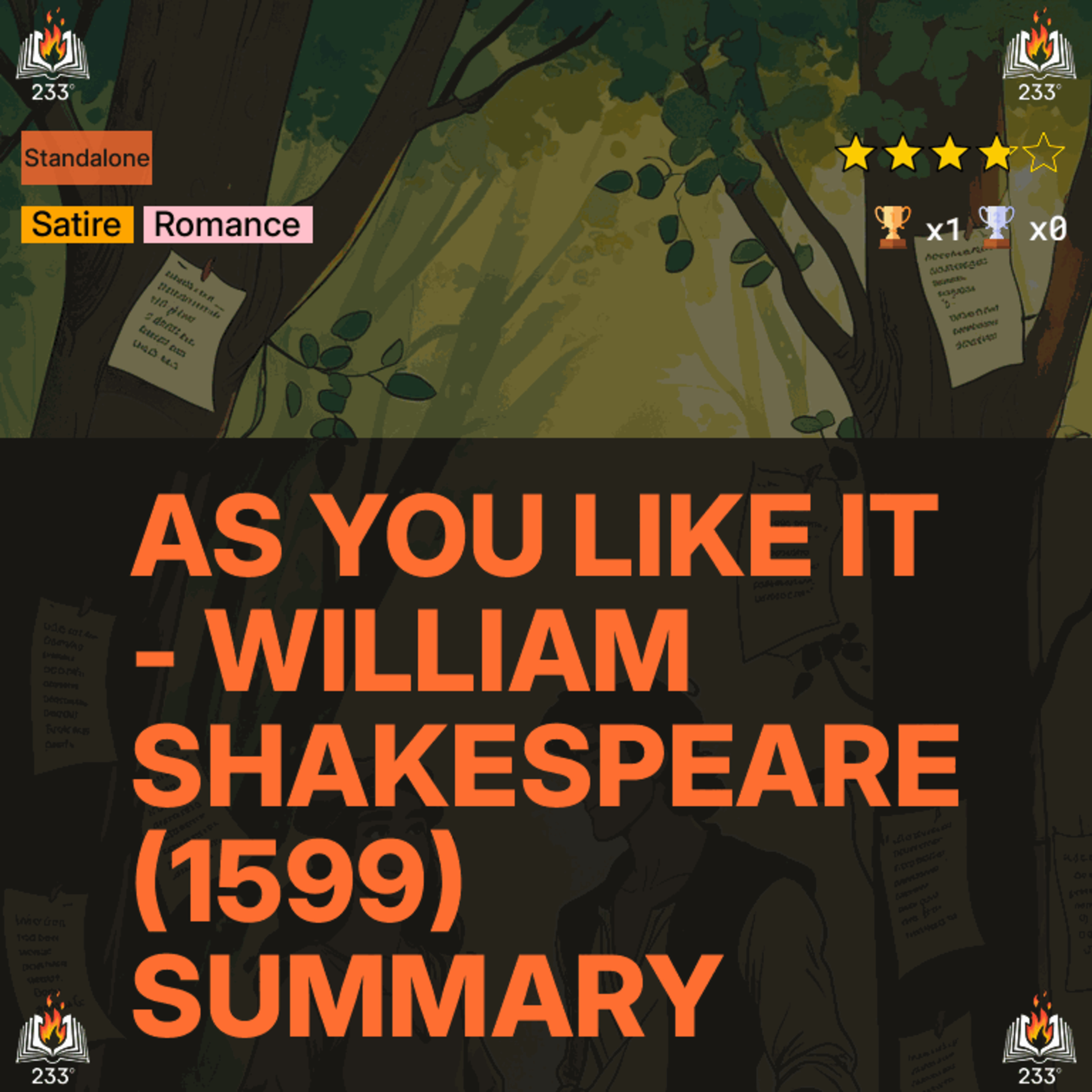 Celsius 233 Book Summaries Podcast