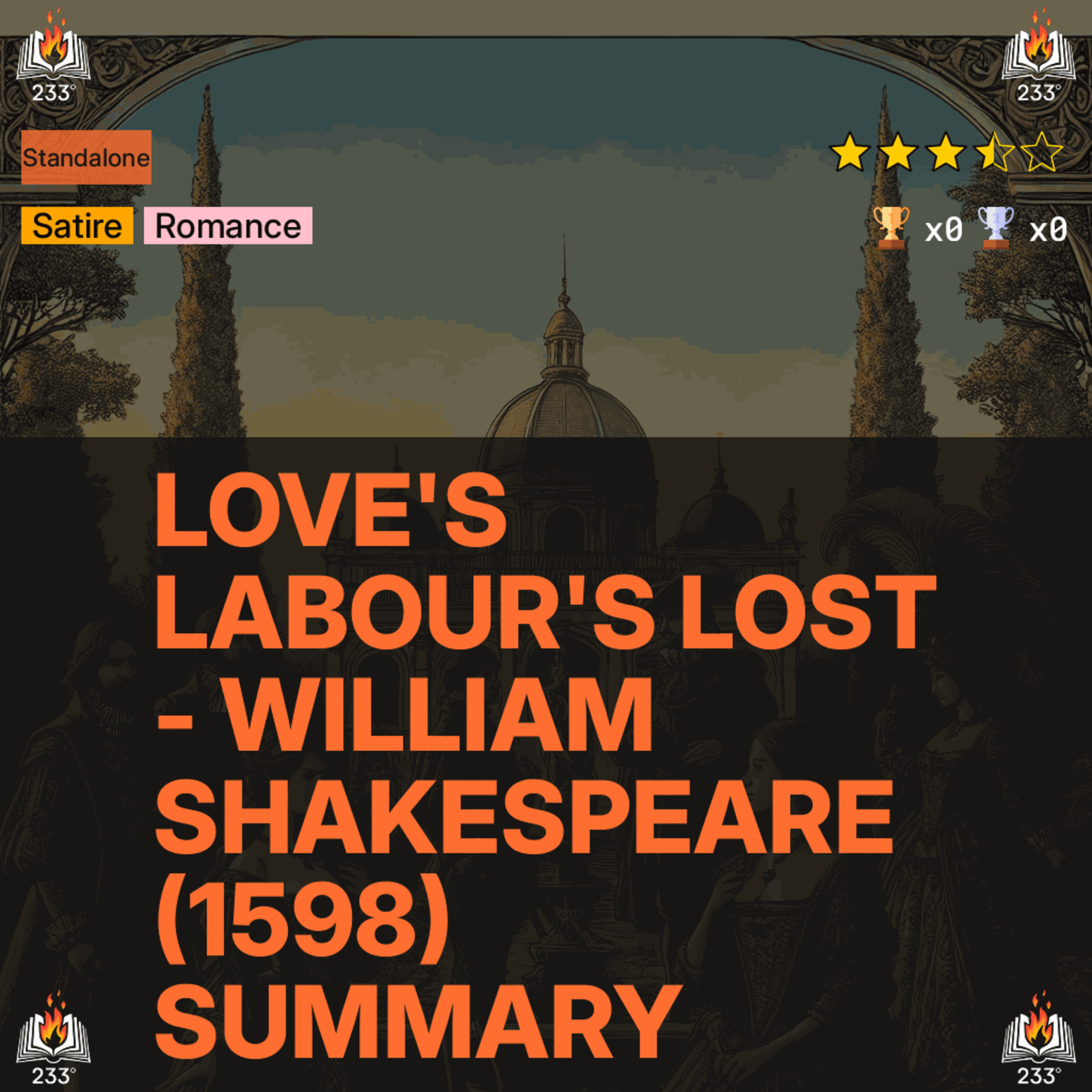 Celsius 233 Book Summaries Podcast