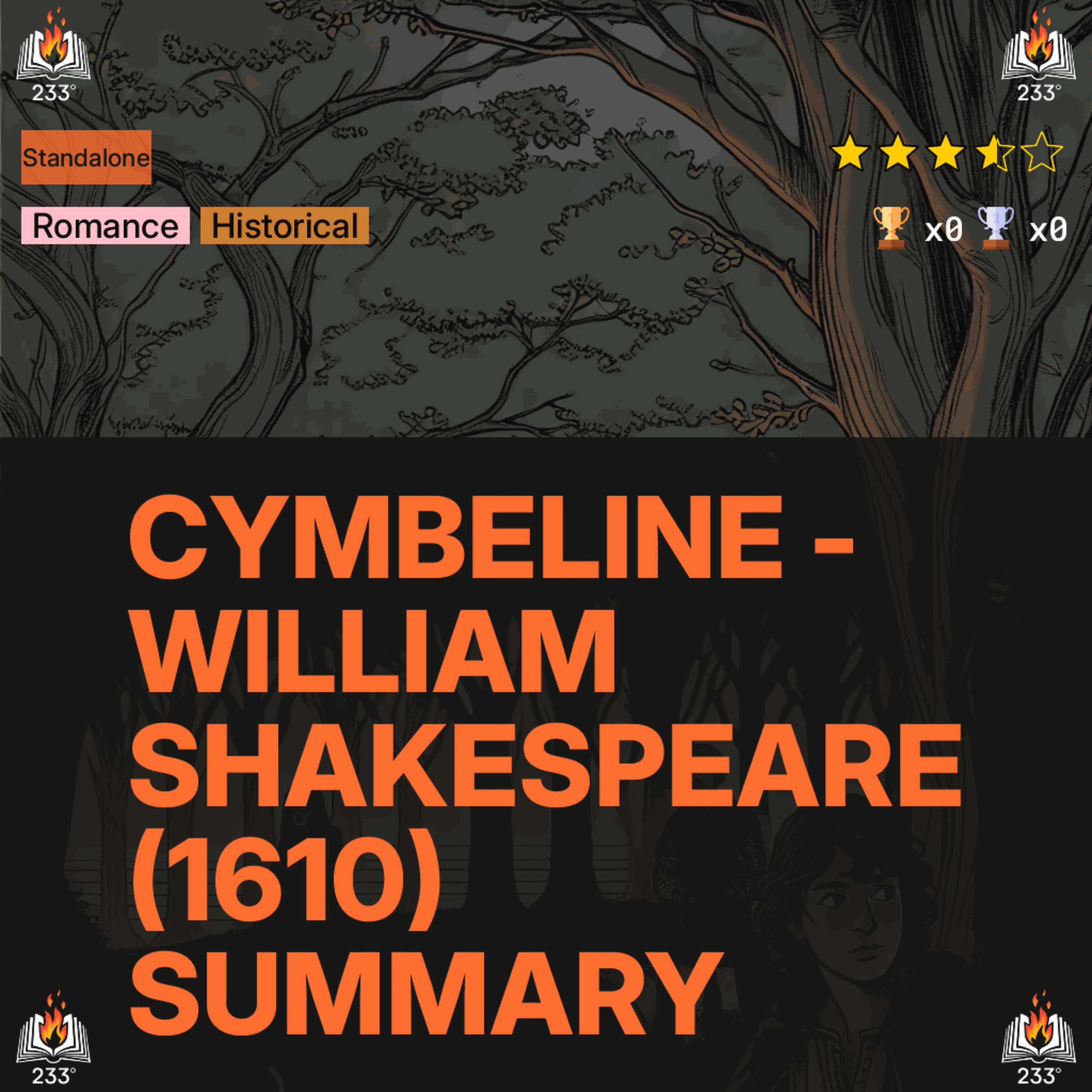 Celsius 233 Book Summaries Podcast