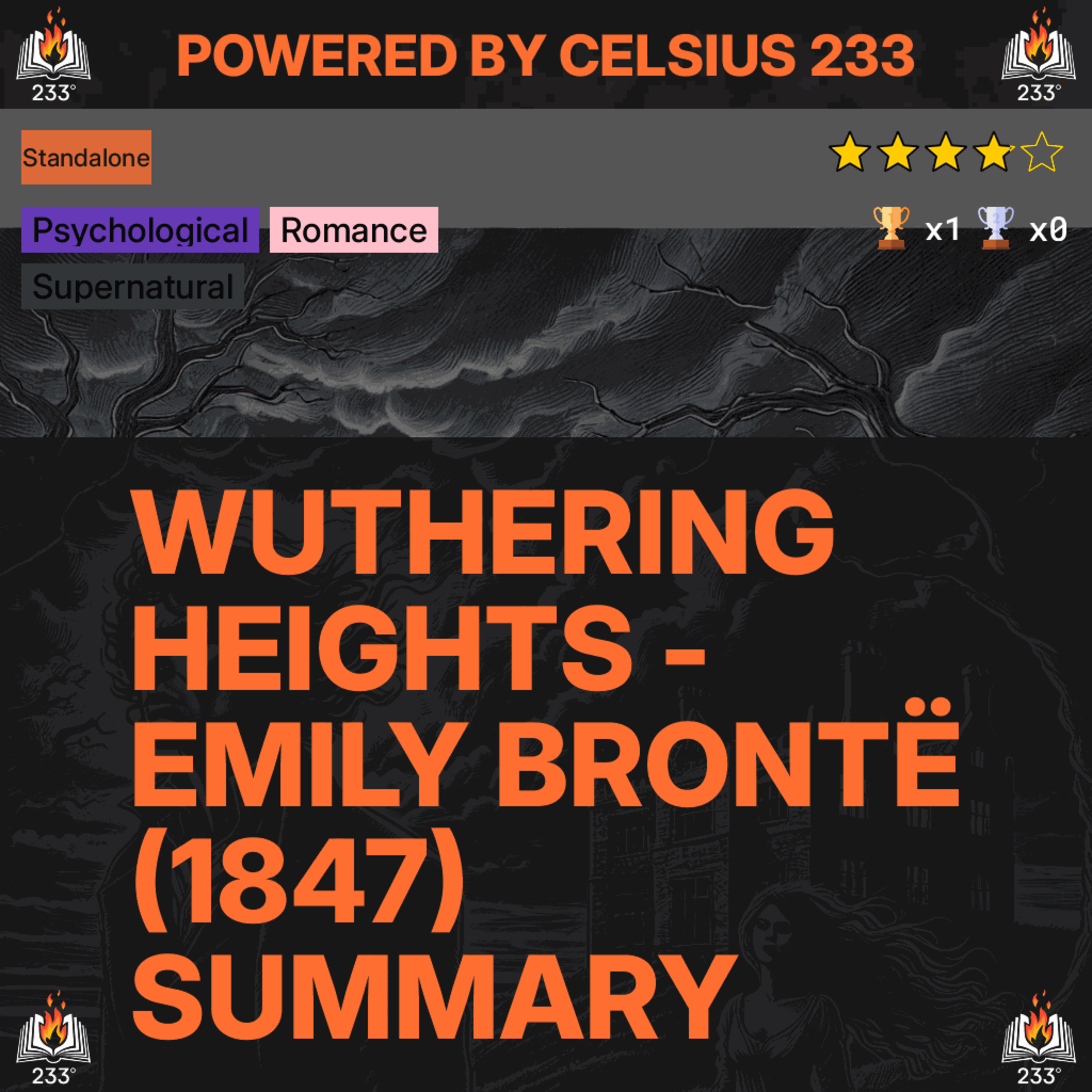 Celsius 233 Book Summaries Podcast