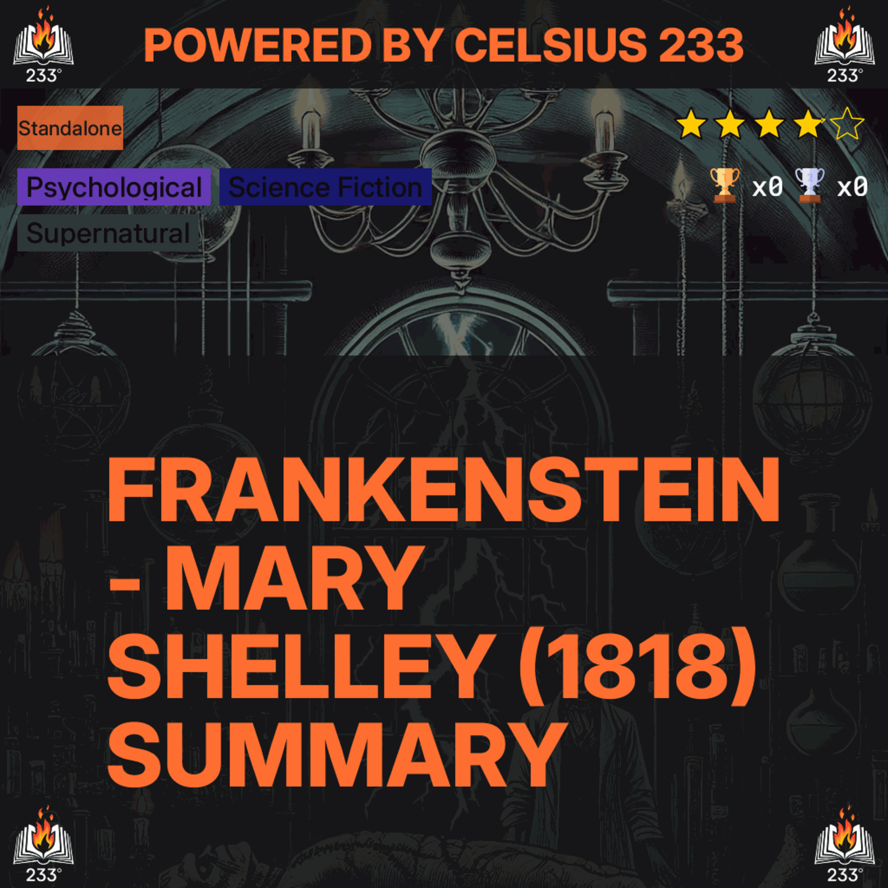 Celsius 233 Book Summaries Podcast