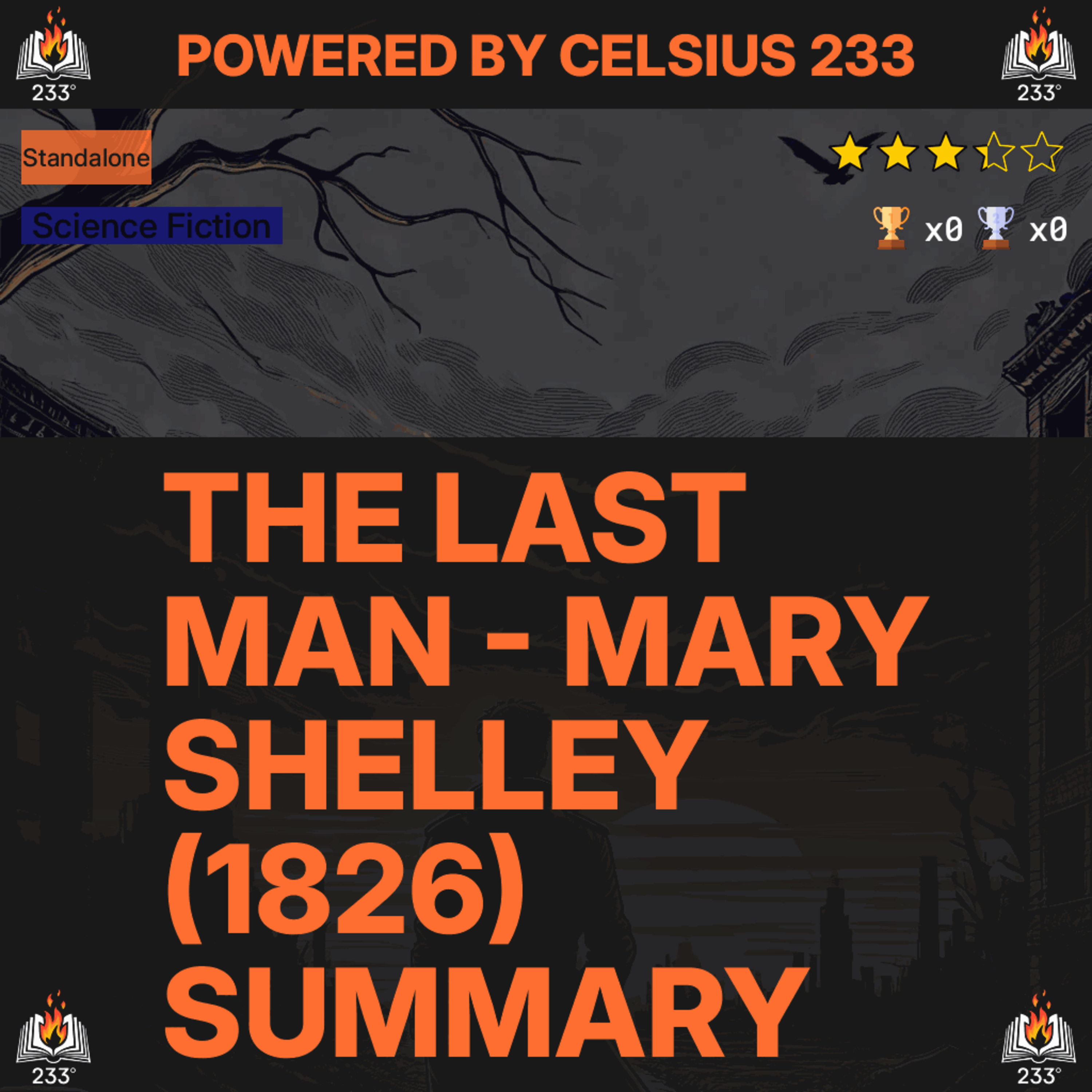 Celsius 233 Book Summaries Podcast