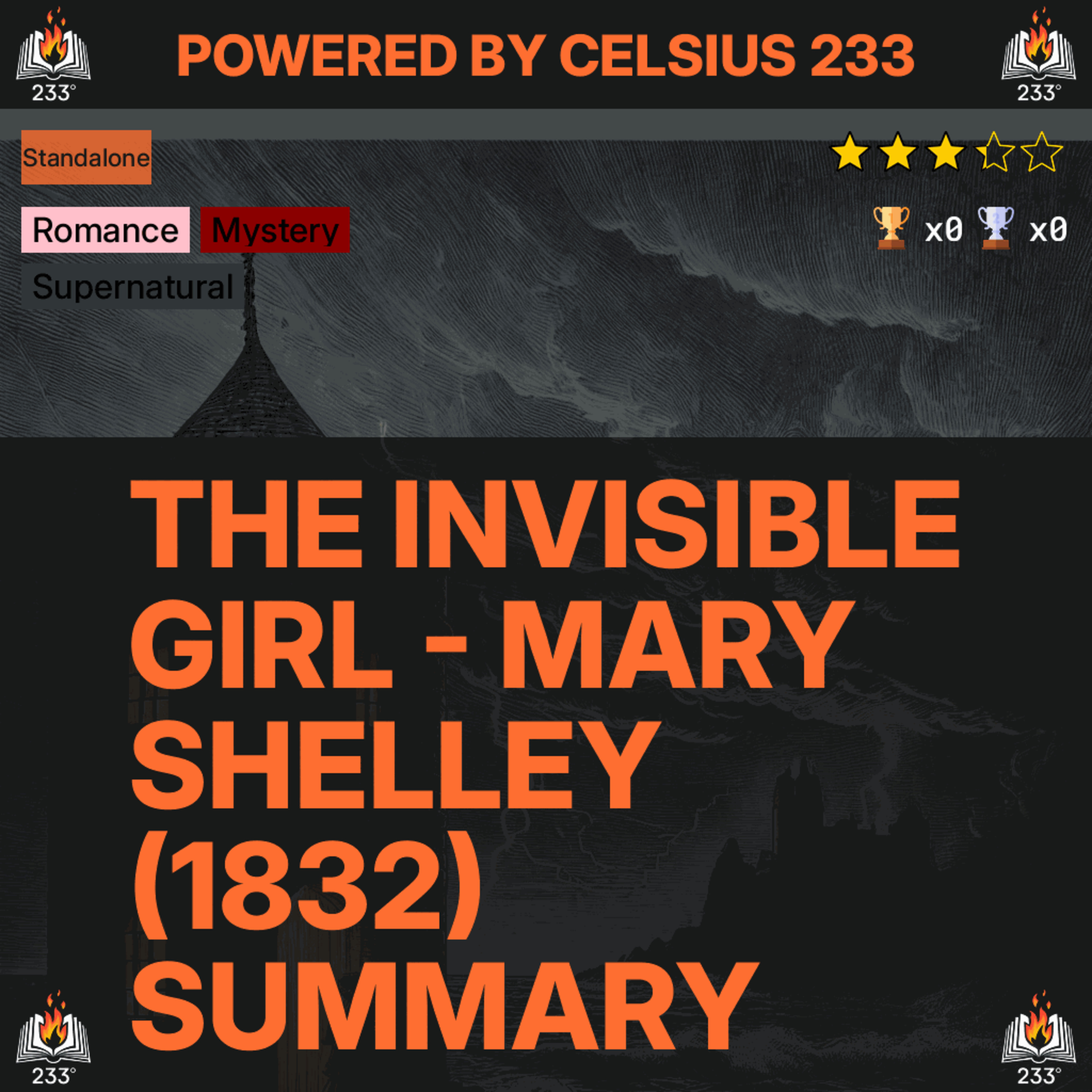 Celsius 233 Book Summaries Podcast
