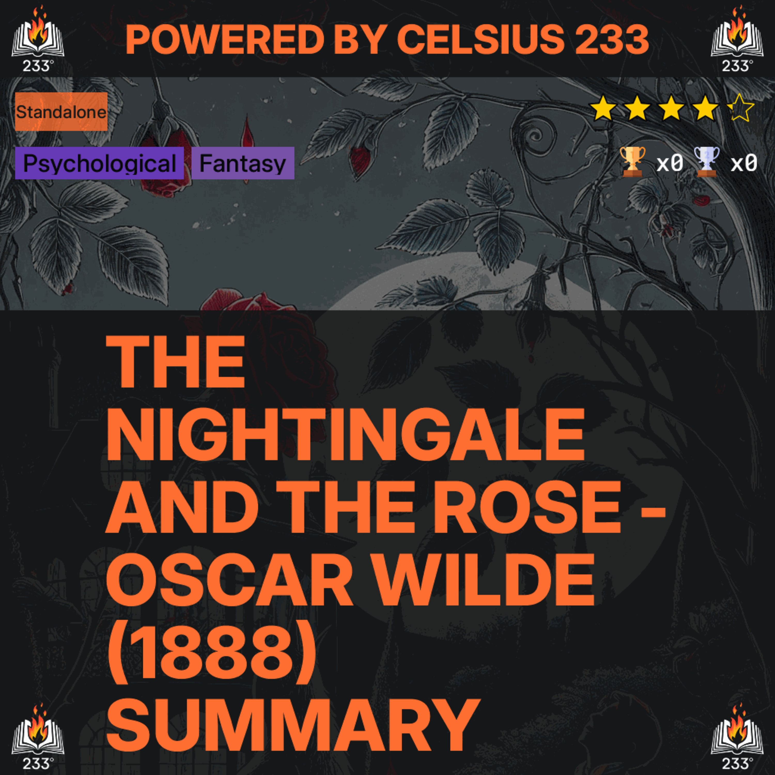 Celsius 233 Book Summaries Podcast