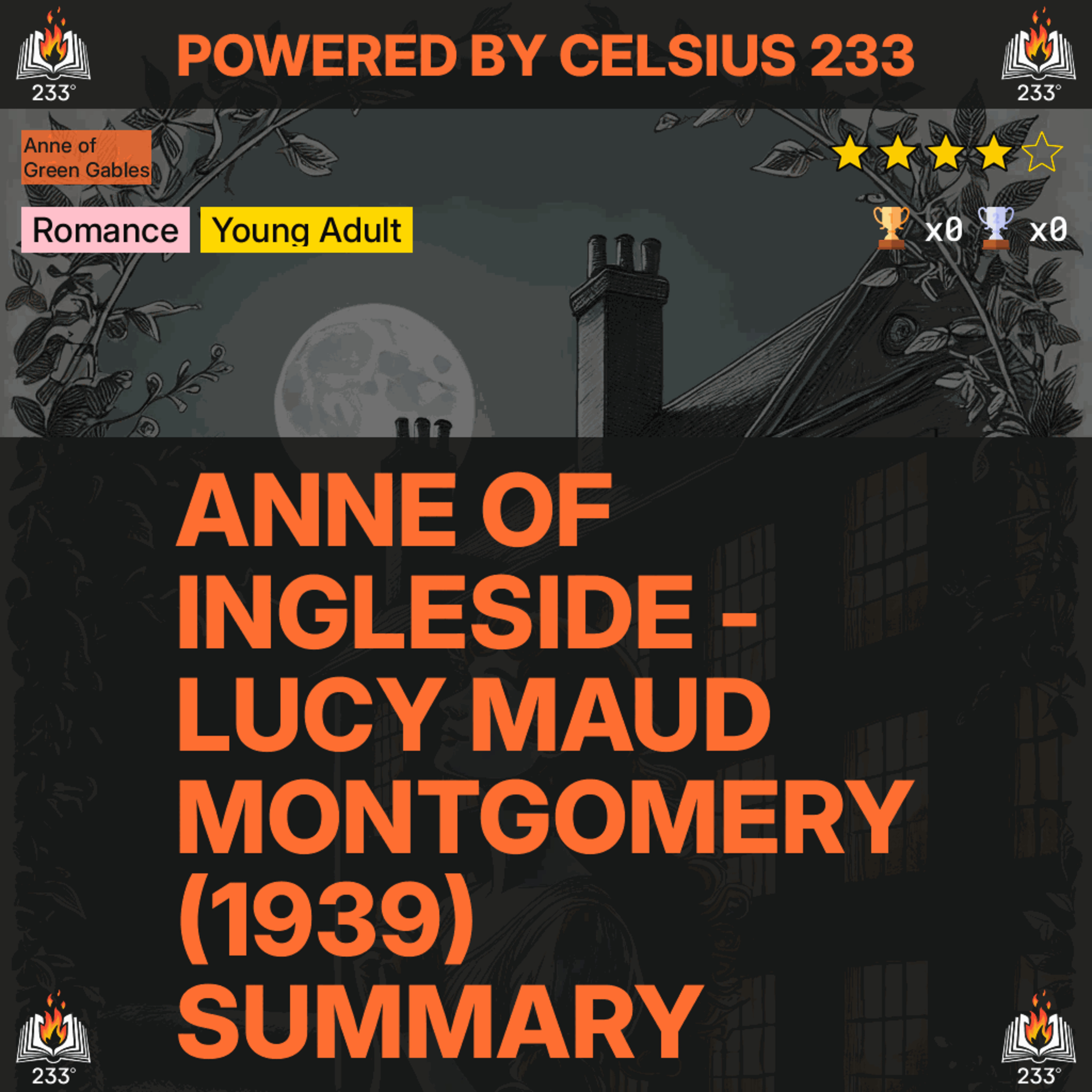 Celsius 233 Book Summaries Podcast