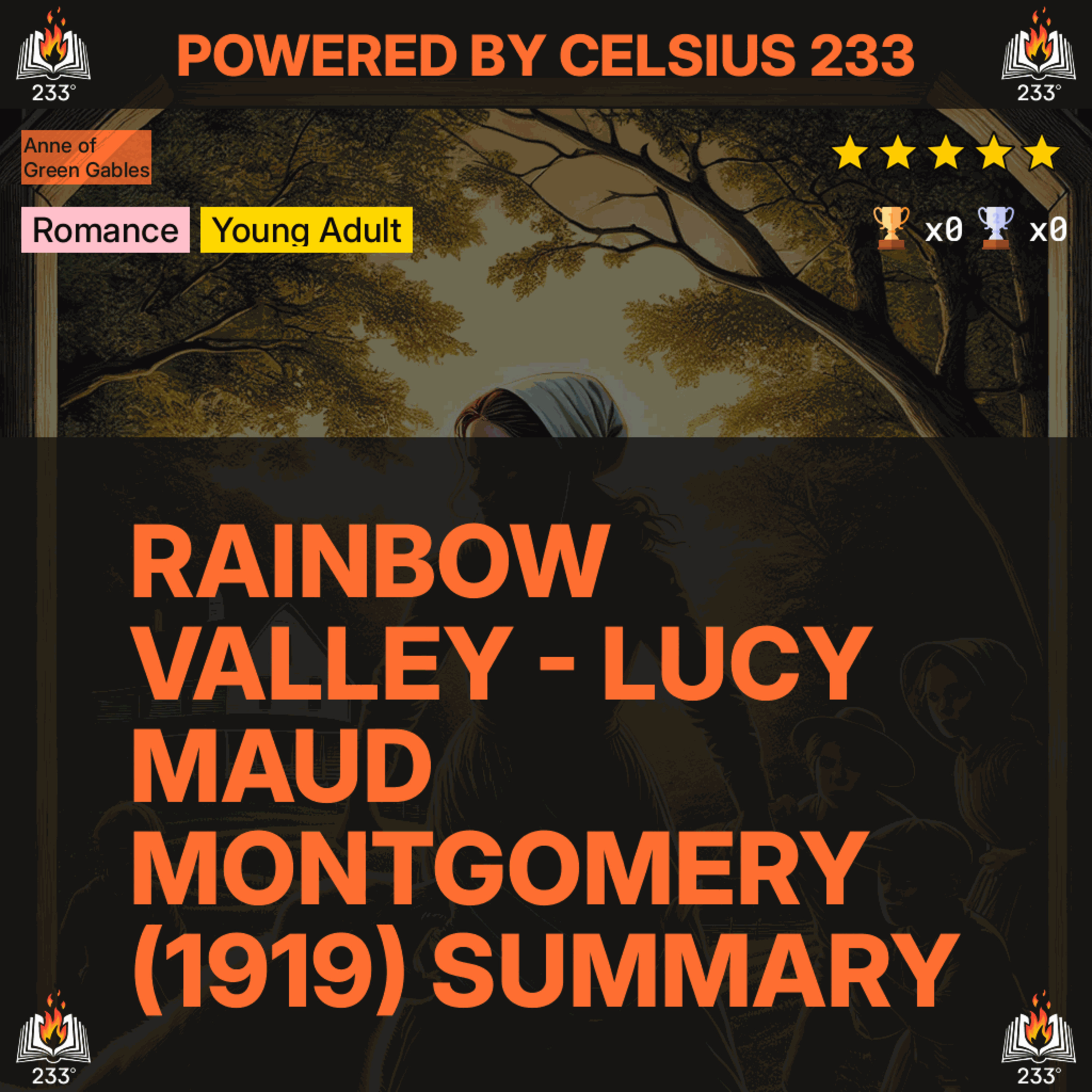 Celsius 233 Book Summaries Podcast