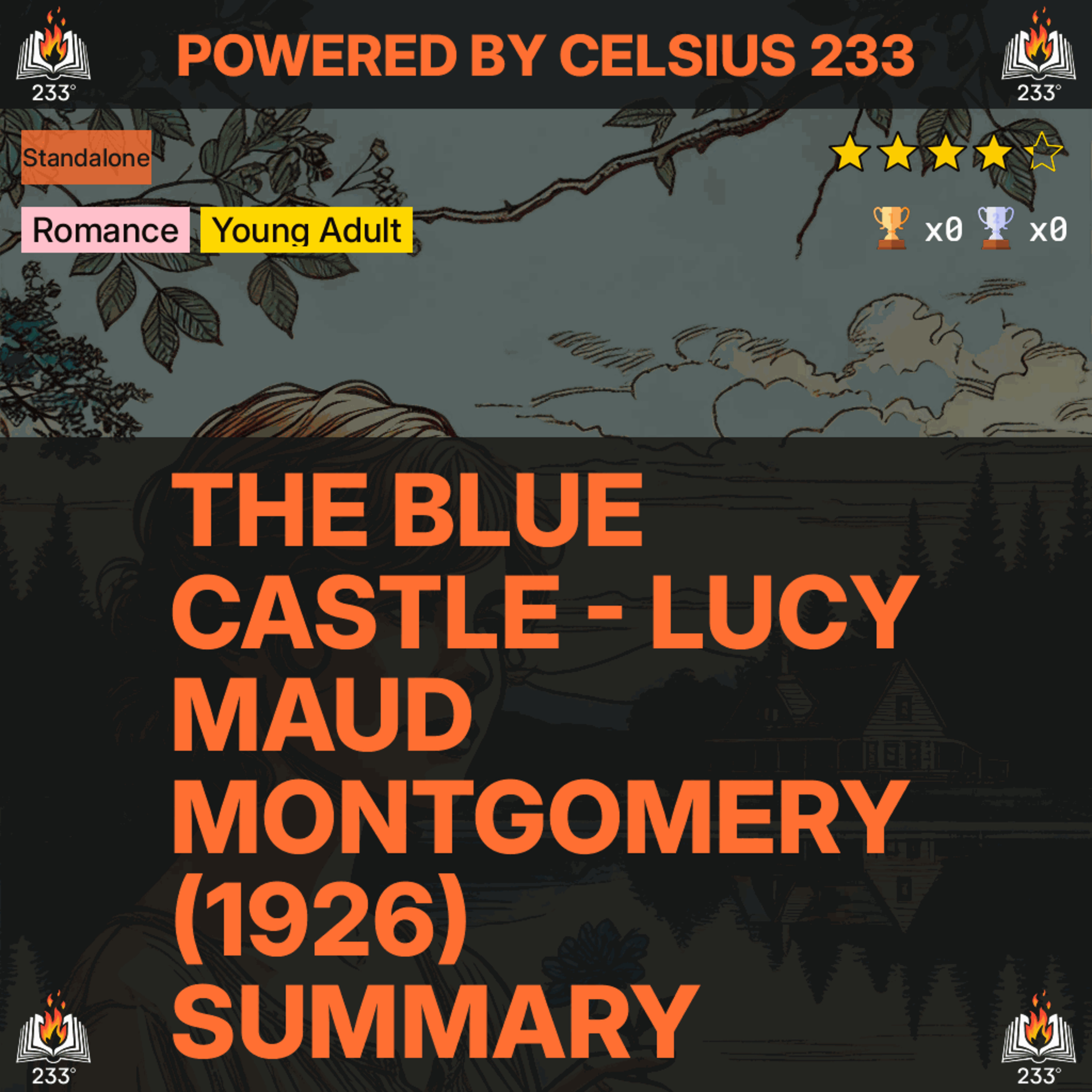 Celsius 233 Book Summaries Podcast