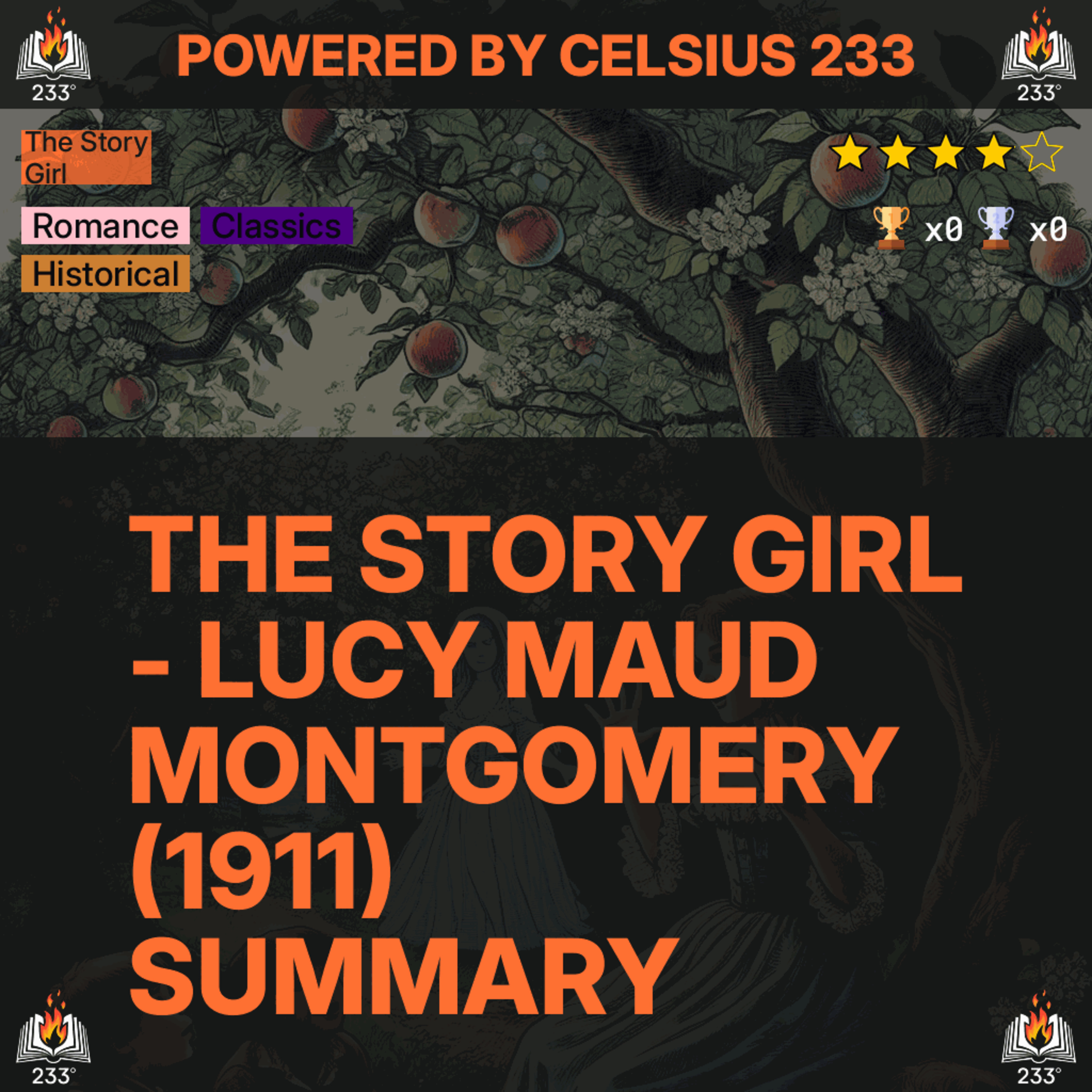 Celsius 233 Book Summaries Podcast