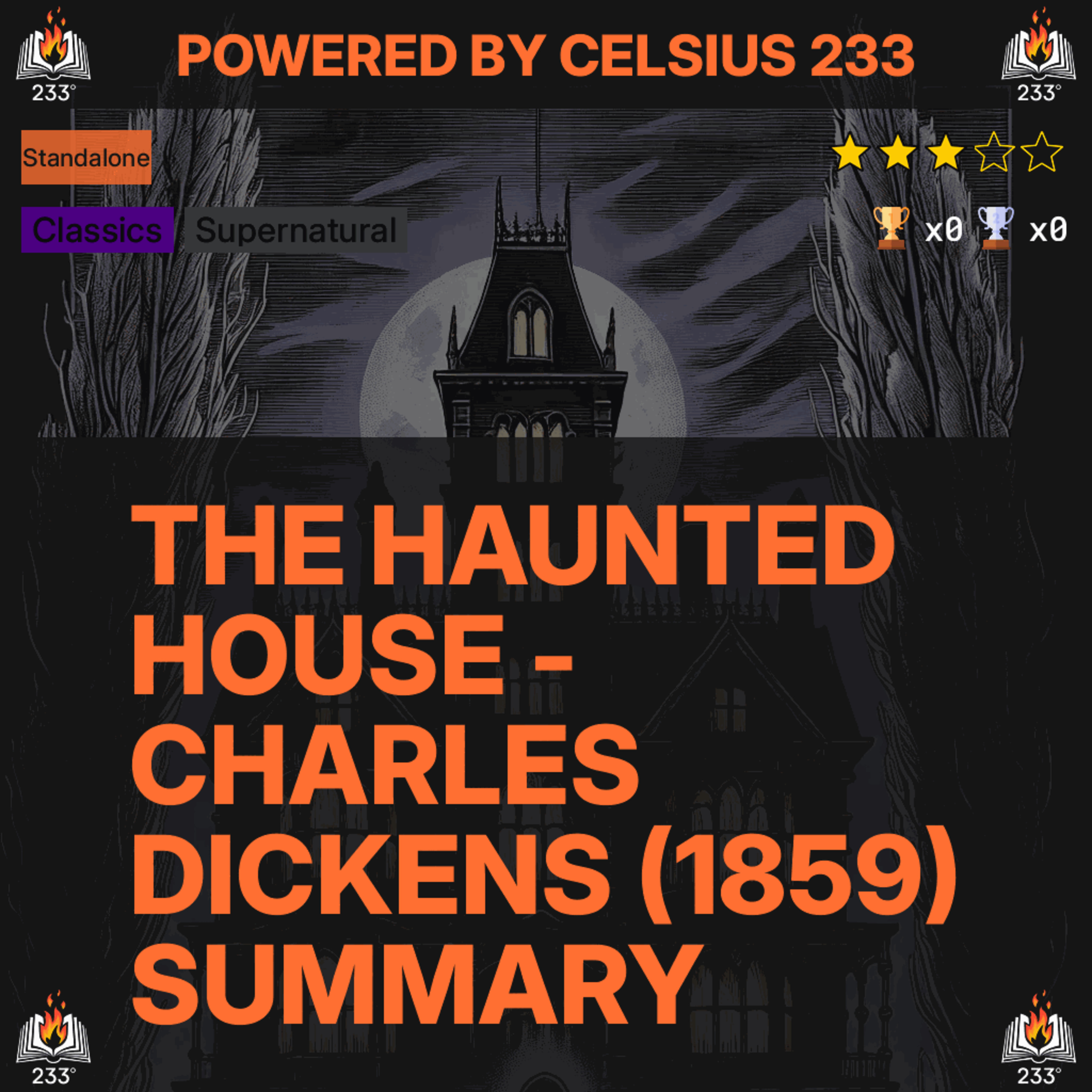 Celsius 233 Book Summaries Podcast
