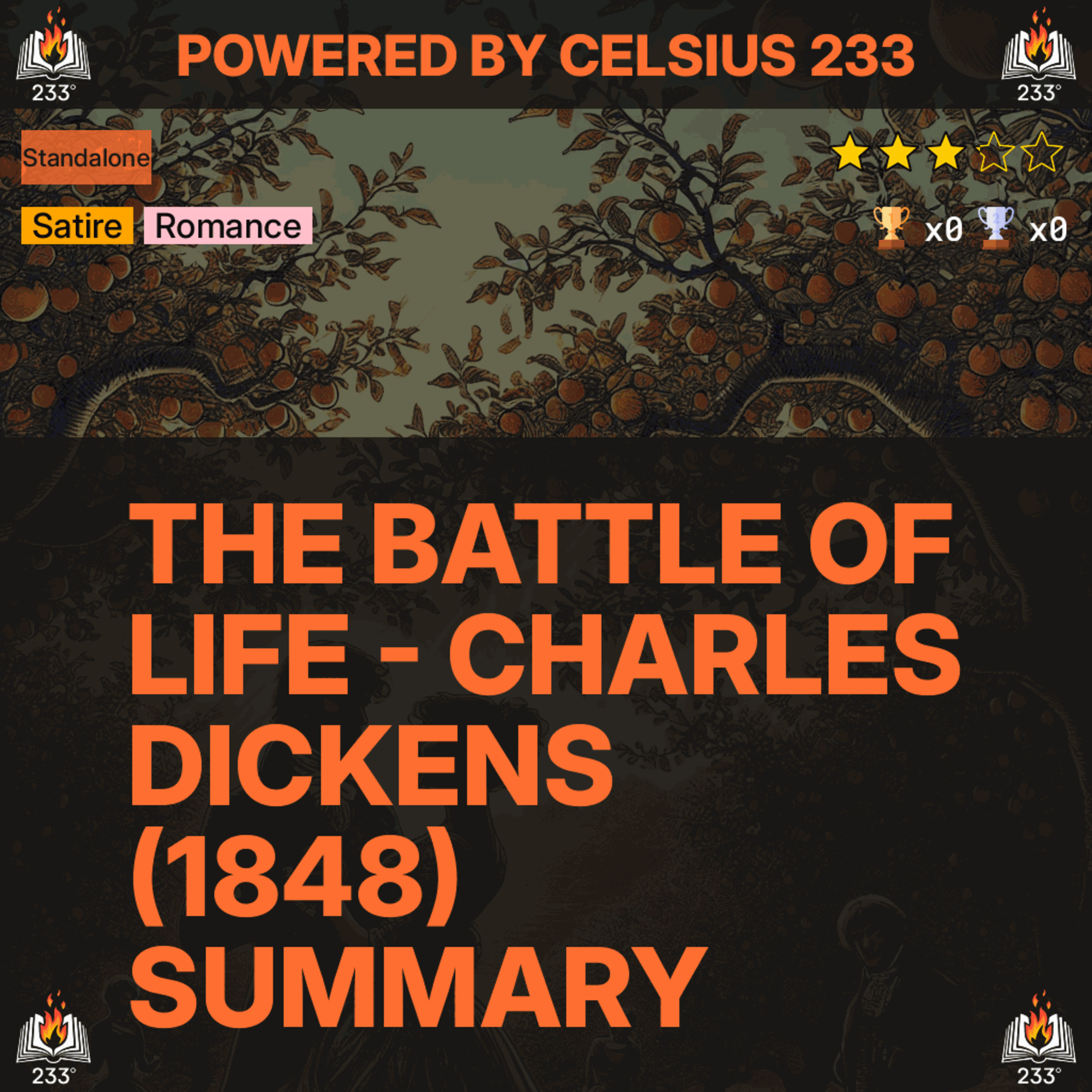 Celsius 233 Book Summaries Podcast