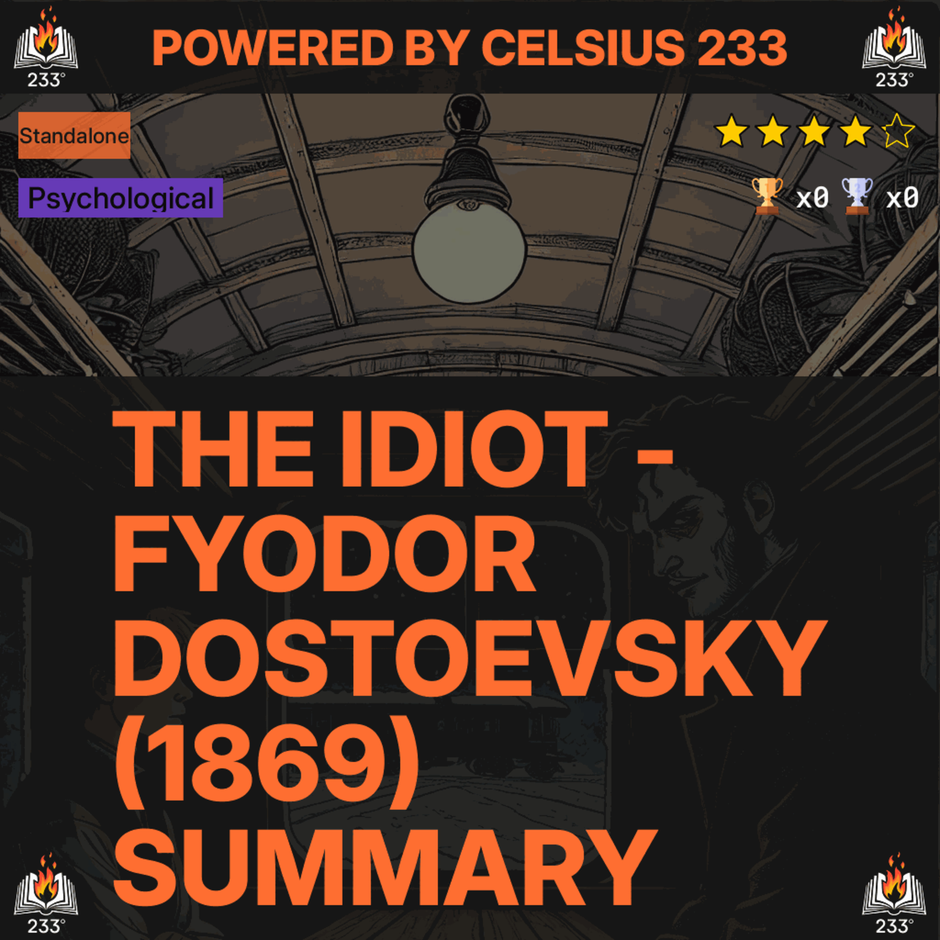 The Idiot - Fyodor Dostoevsky (1869) Summary