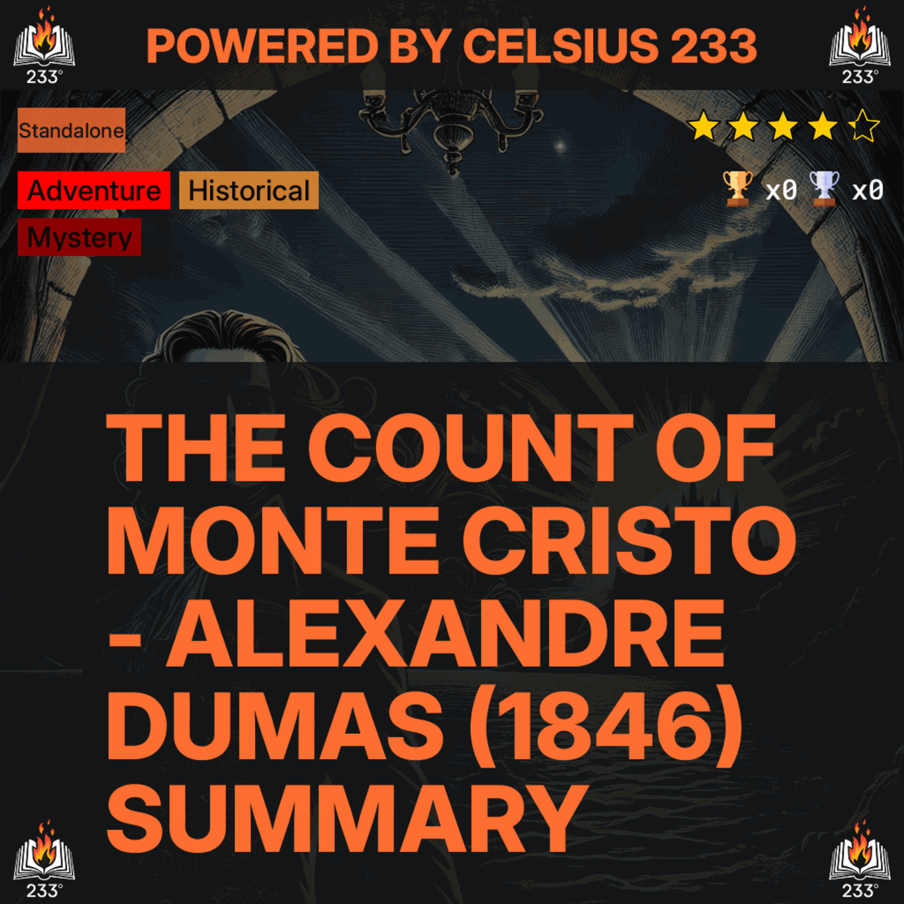 The Count of Monte Cristo - Alexandre Dumas (1846) Summary