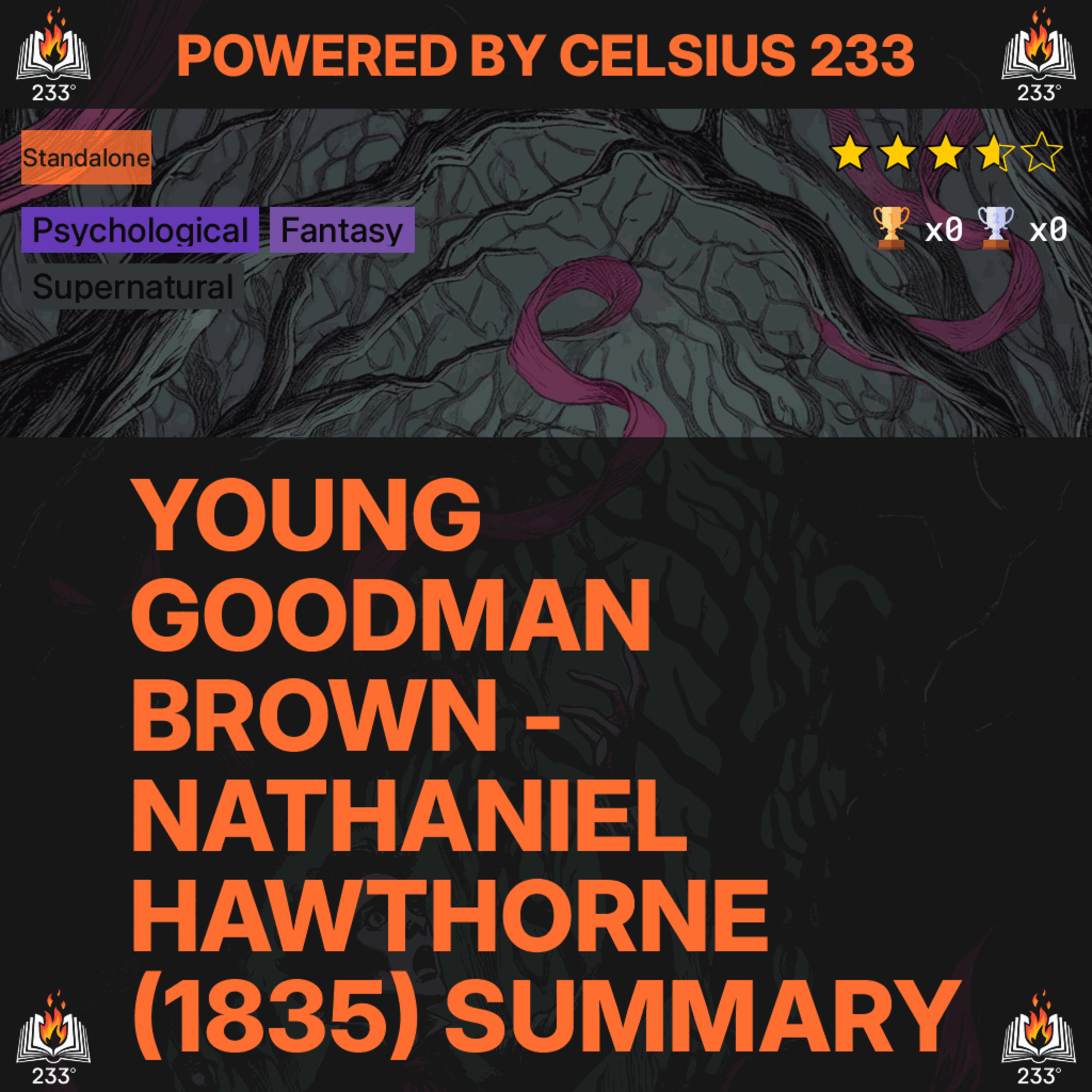 Young Goodman Brown - Nathaniel Hawthorne (1835) Summary