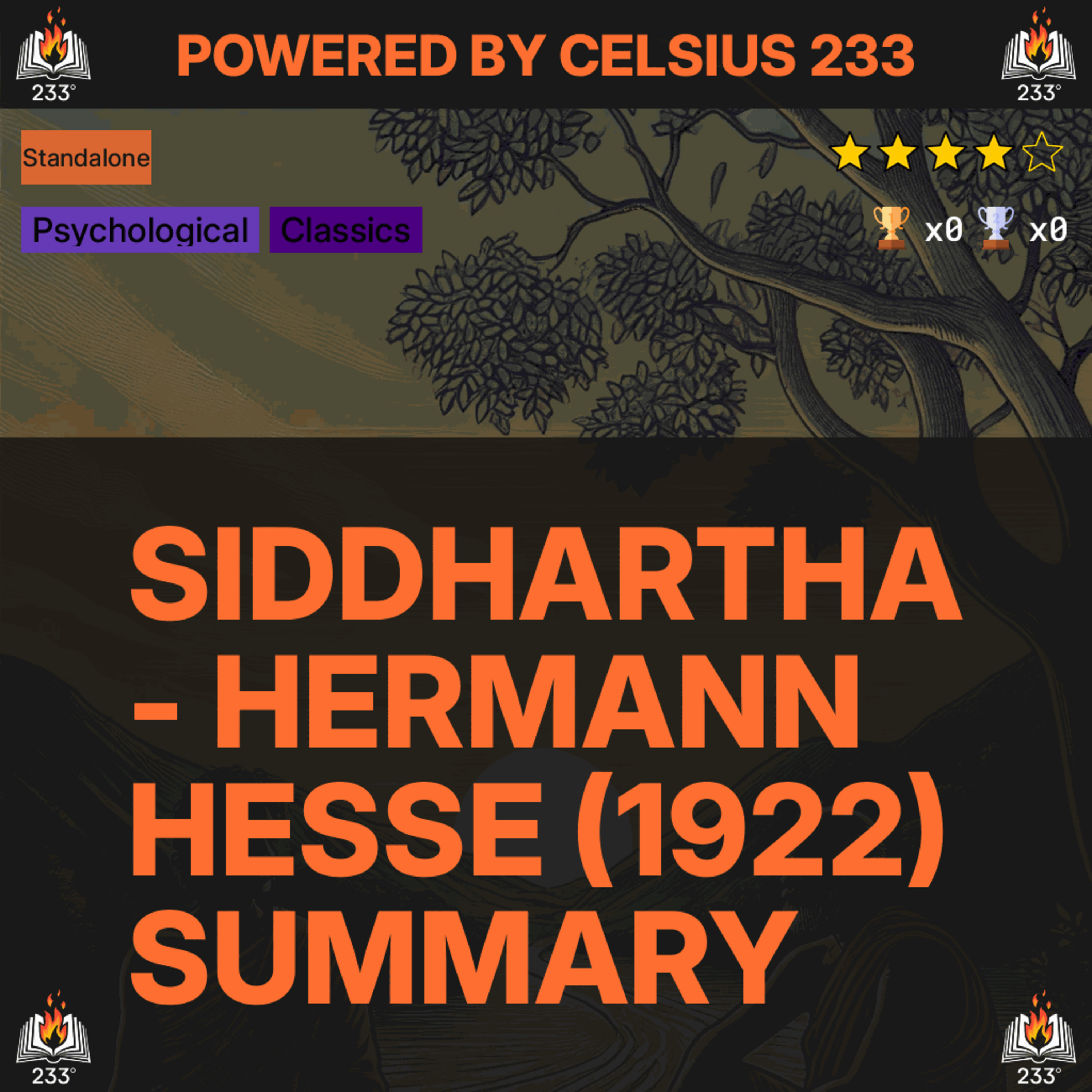 Siddhartha - Hermann Hesse (1922) Summary