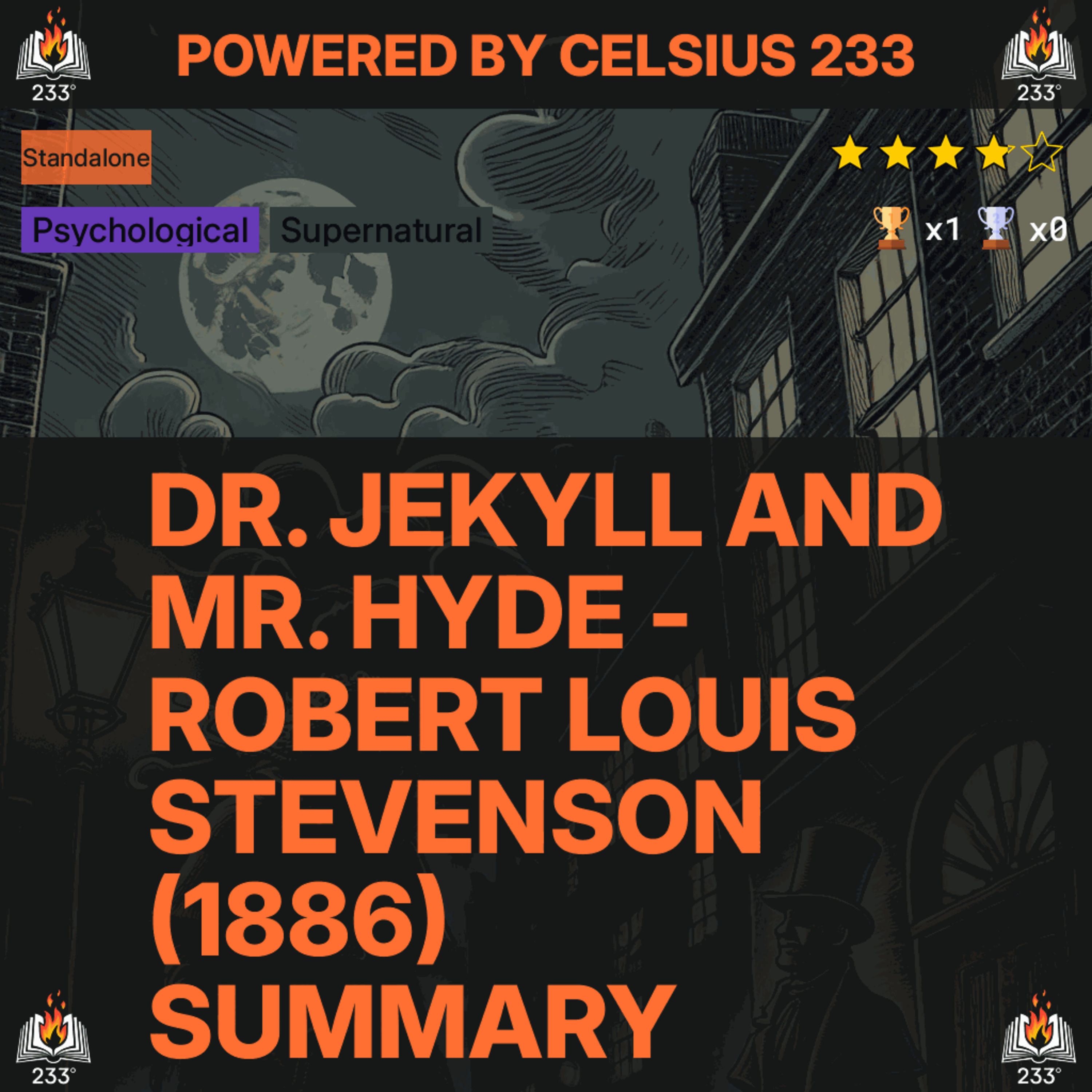 Dr. Jekyll and Mr. Hyde - Robert Louis Stevenson (1886) Summary